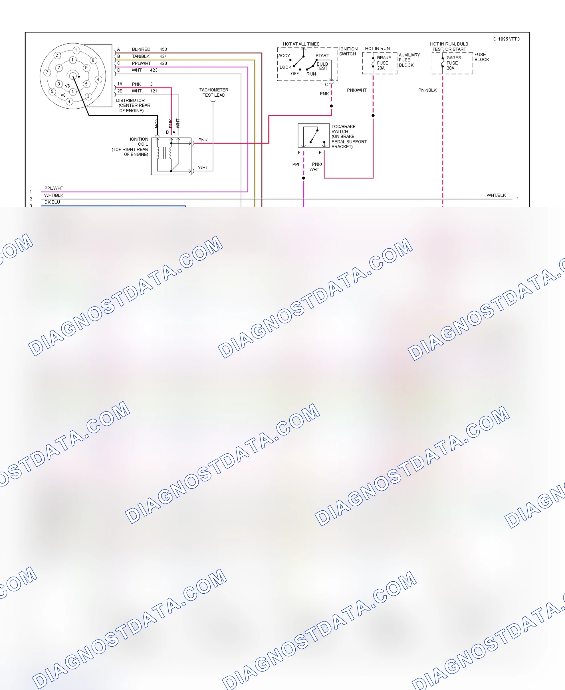 Scheme 281: Wiring Diagram (Van - 7.4L With 4L80-E - 2 Of 3)