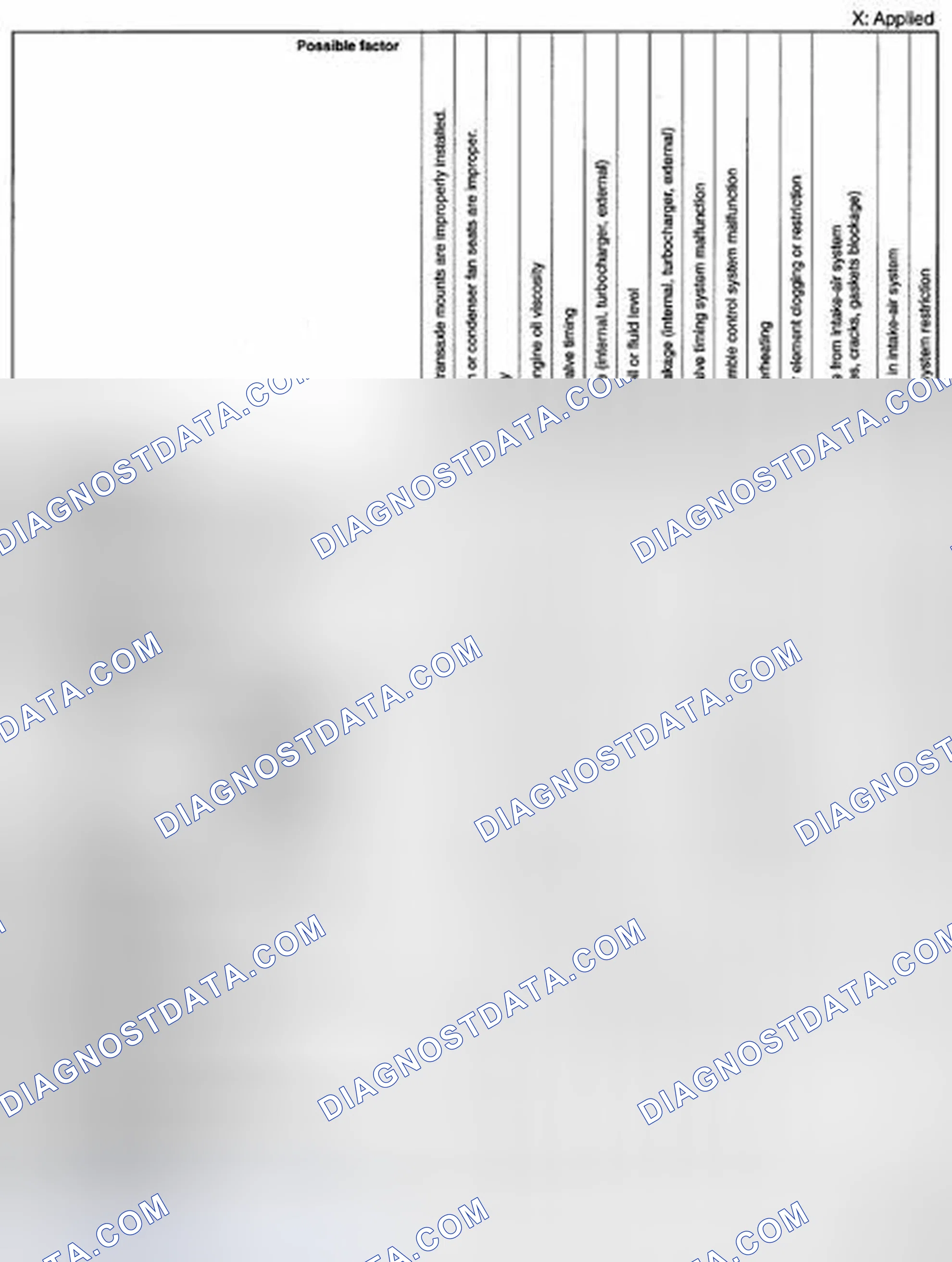 Scheme 6