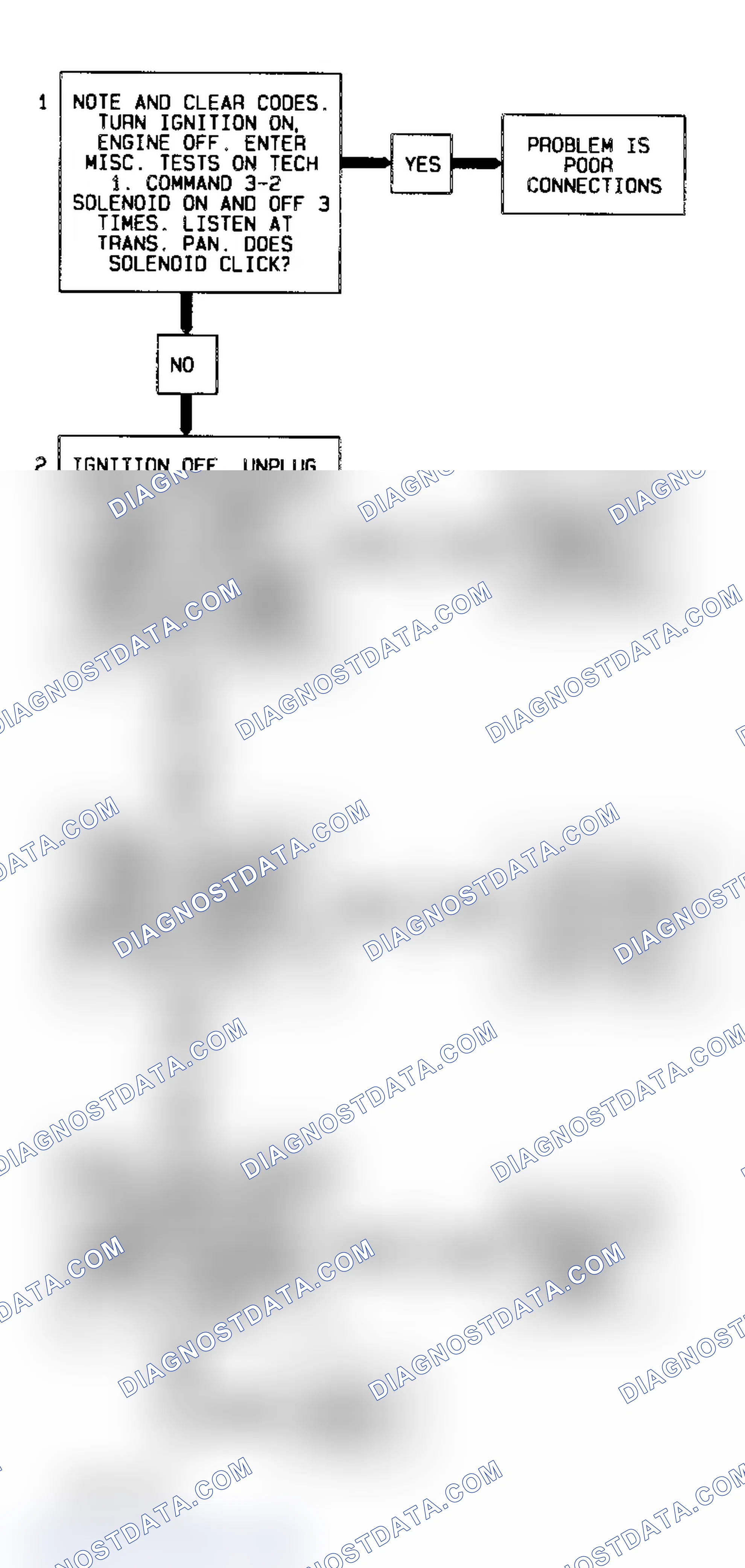 Scheme 344: Code 66 Flow Chart (All Models) 3-2 Control Solenoid Circuit Fault 4l60-E Transmission