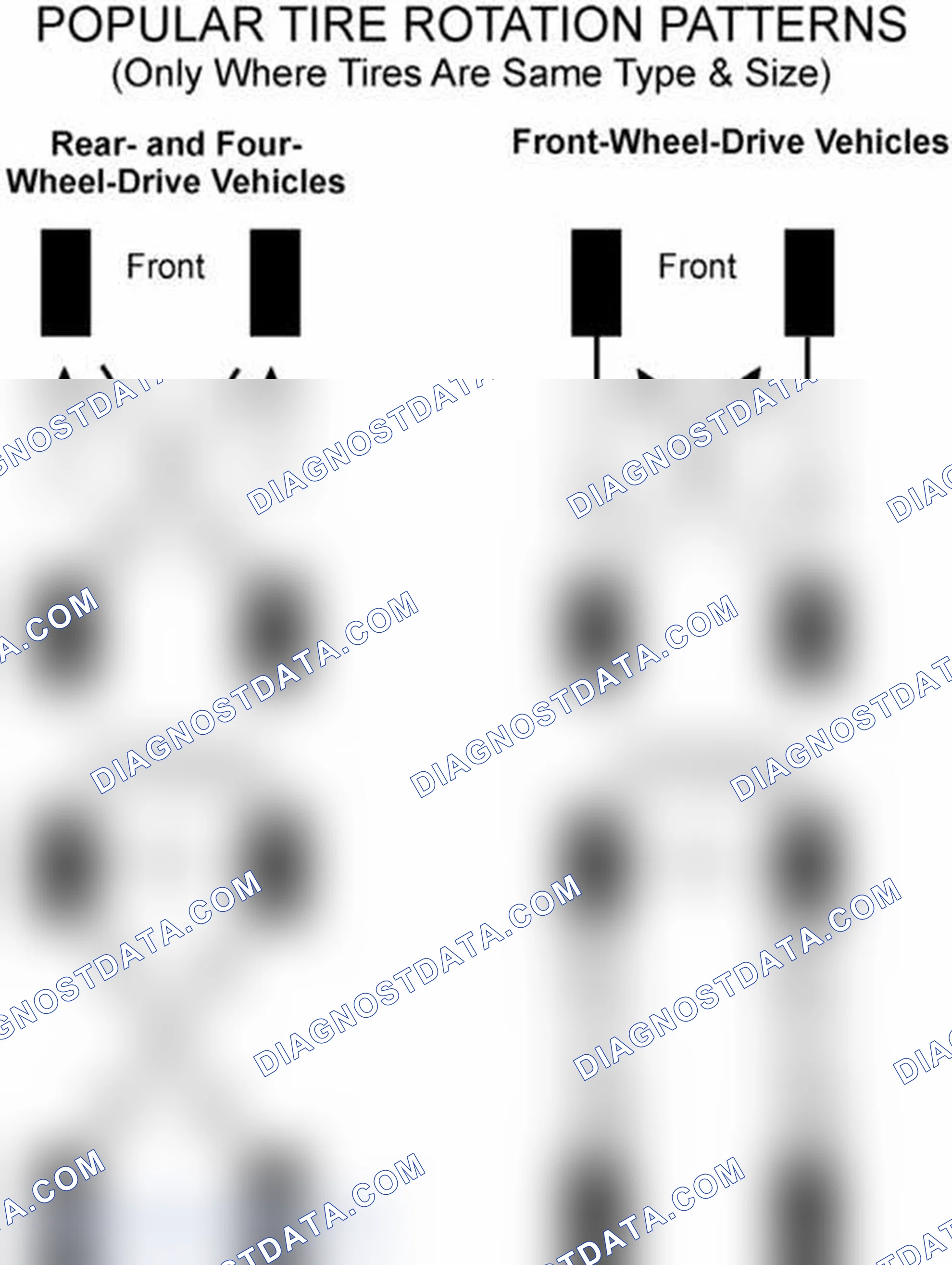 Scheme 29: Popular Tire Rotation Patterns - Without Dual Rear Wheels