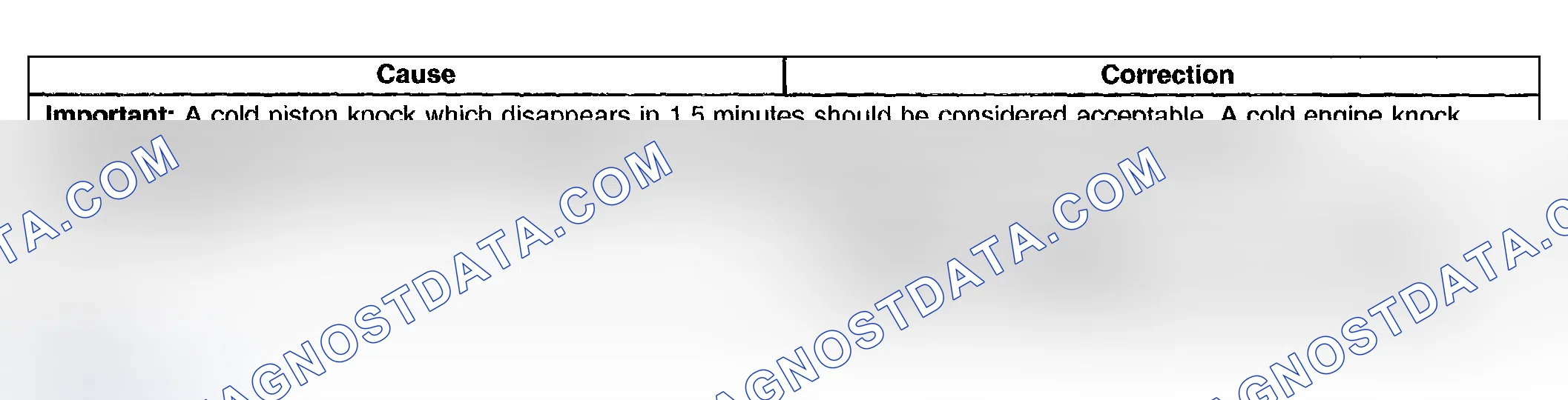 Scheme 772: Lower Engine Noise, Regardless of Engine Speed