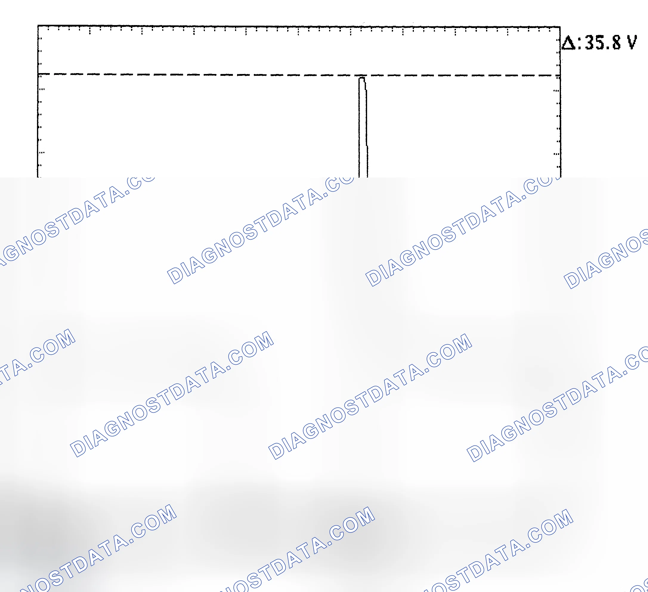 Scheme 28: Injector Bank - Known Good - Voltage Pattern