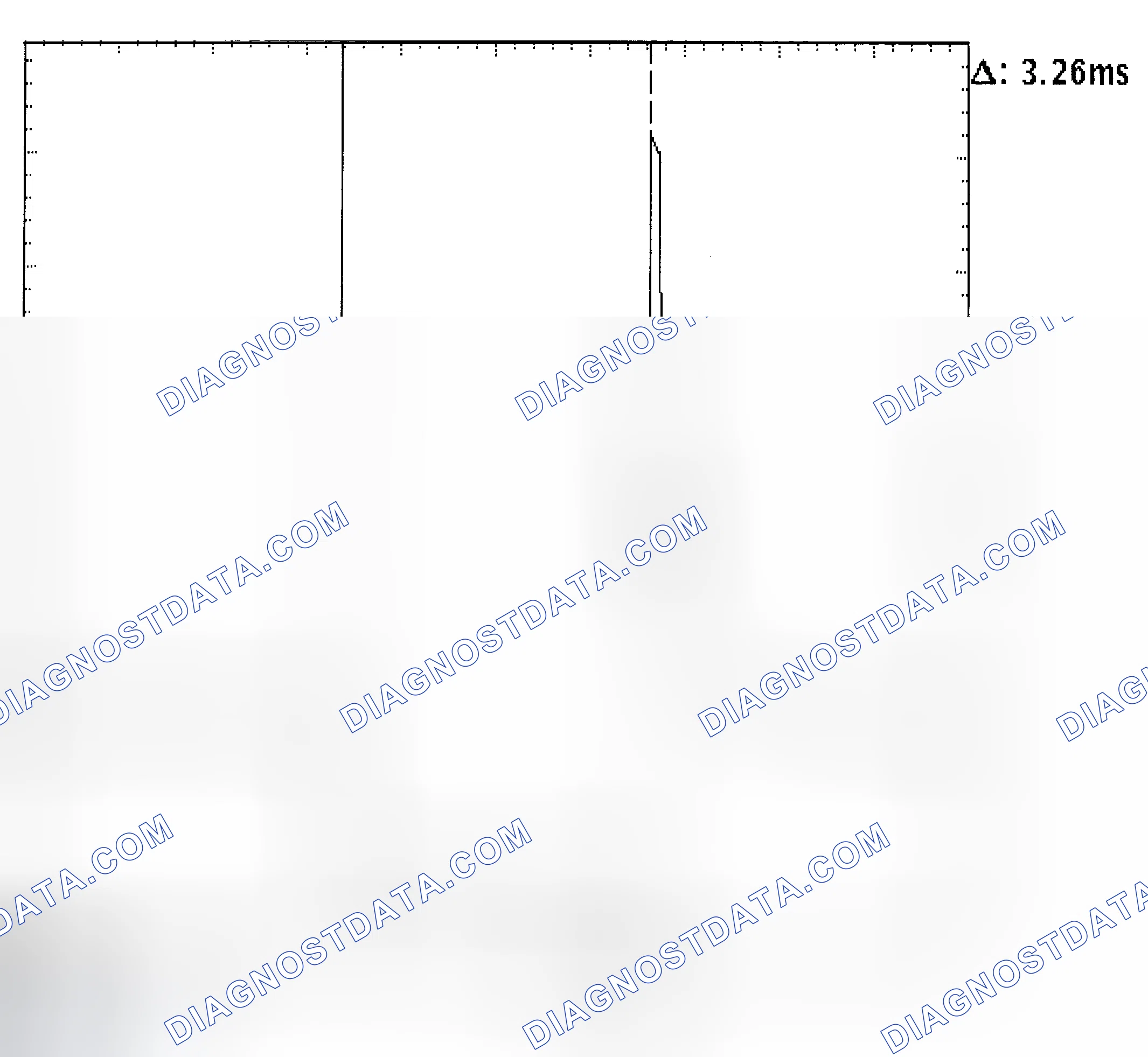 Scheme 22: Injector Bank - Known Good - Voltage Pattern