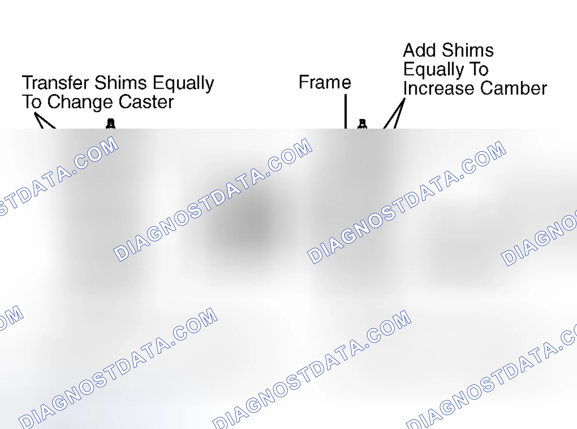 Scheme 7: Adjusting Caster & Camber (Astro, Commercial Van, Safari, Van, "S")