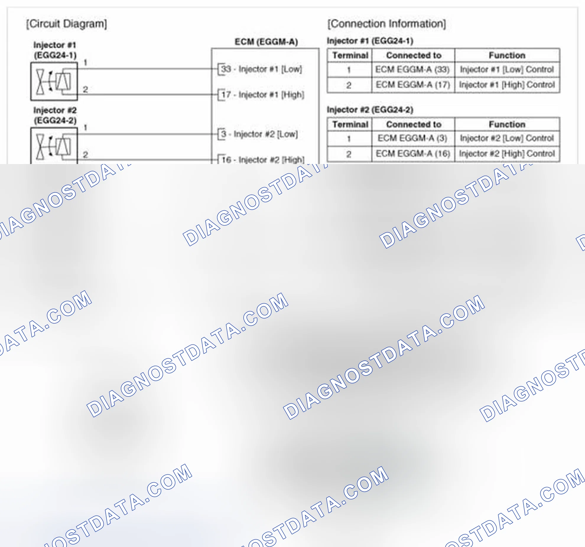 Scheme 150: Circuit Diagram
