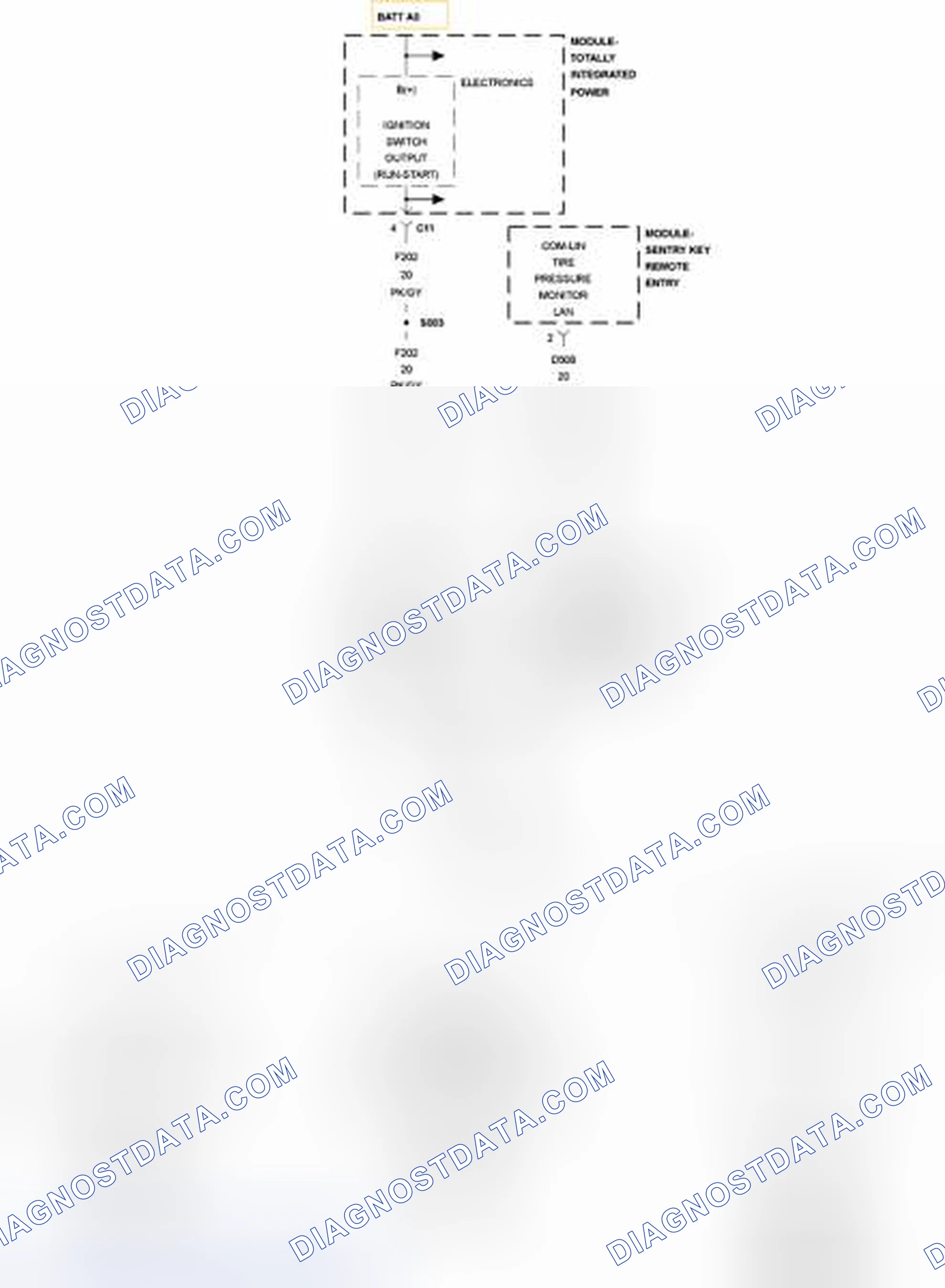 Scheme 26: C1506-LEFT FRONT TIRE PRESSURE TRIGGER MODULE PERFORMANCE