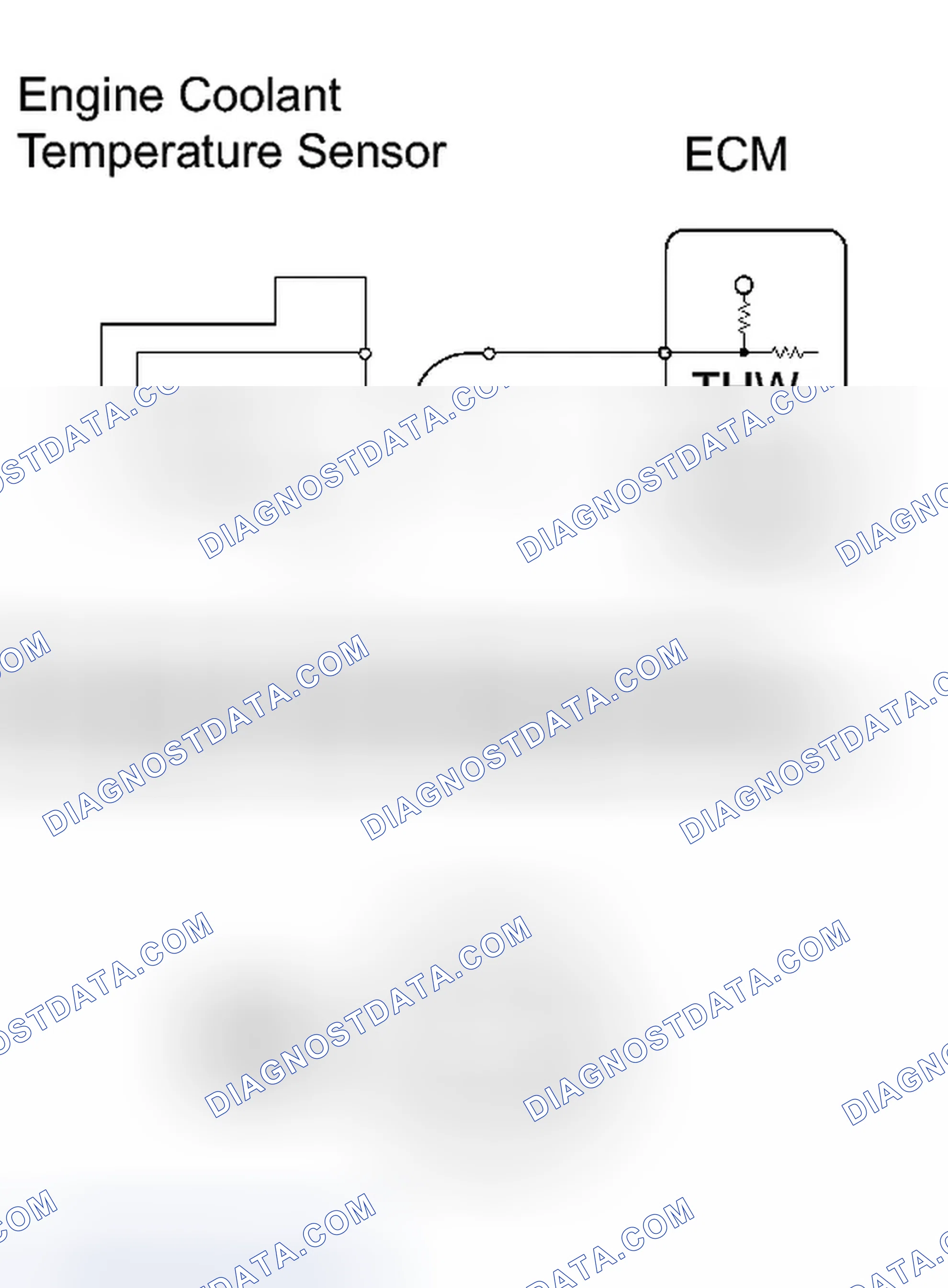 Scheme 268: PROCEDURE