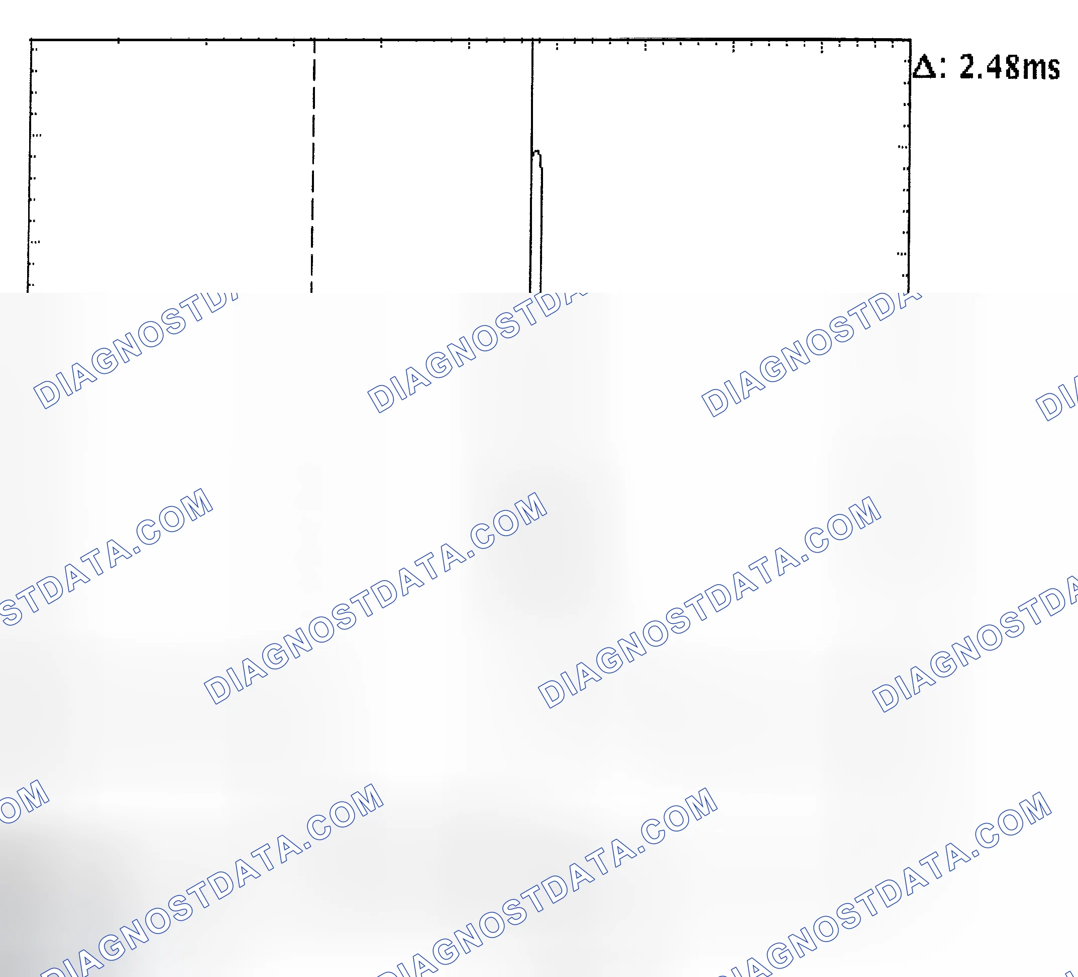 Scheme 24: Injector Bank - Known Good - Voltage Pattern