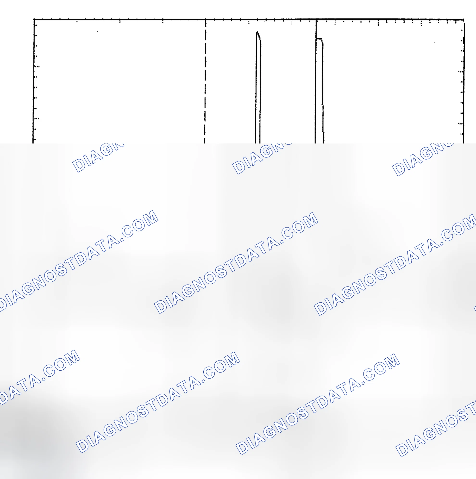 Scheme 6: Identifying Current Controlled Type Injector Pattern