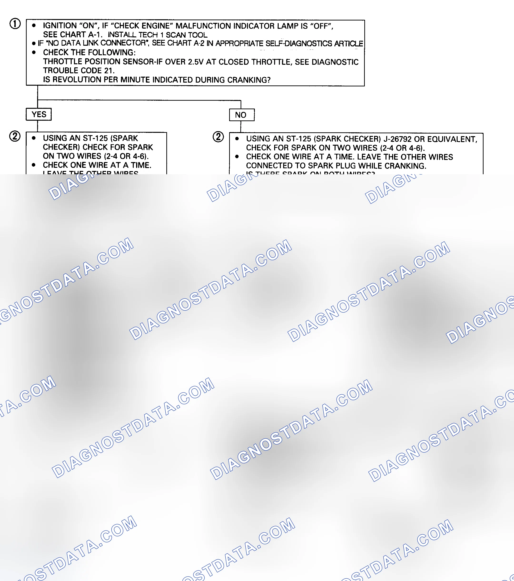 Scheme 89