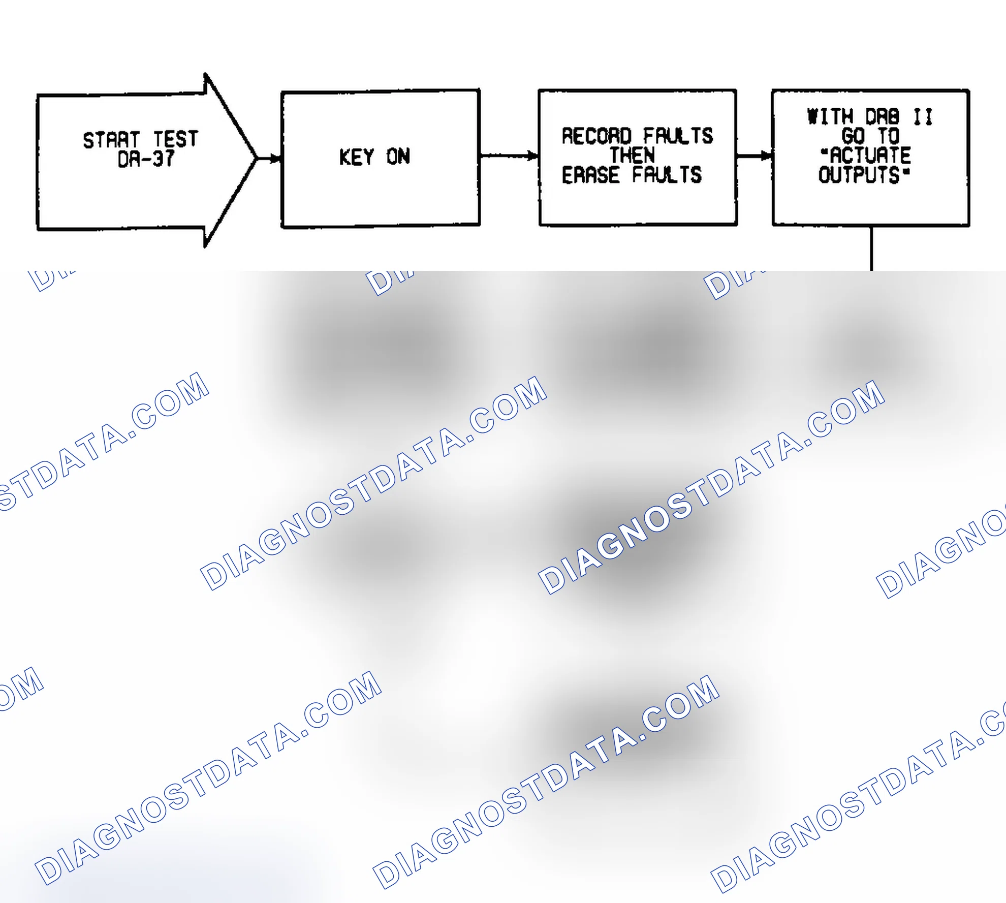 Scheme 337: DR37: Flow Chart