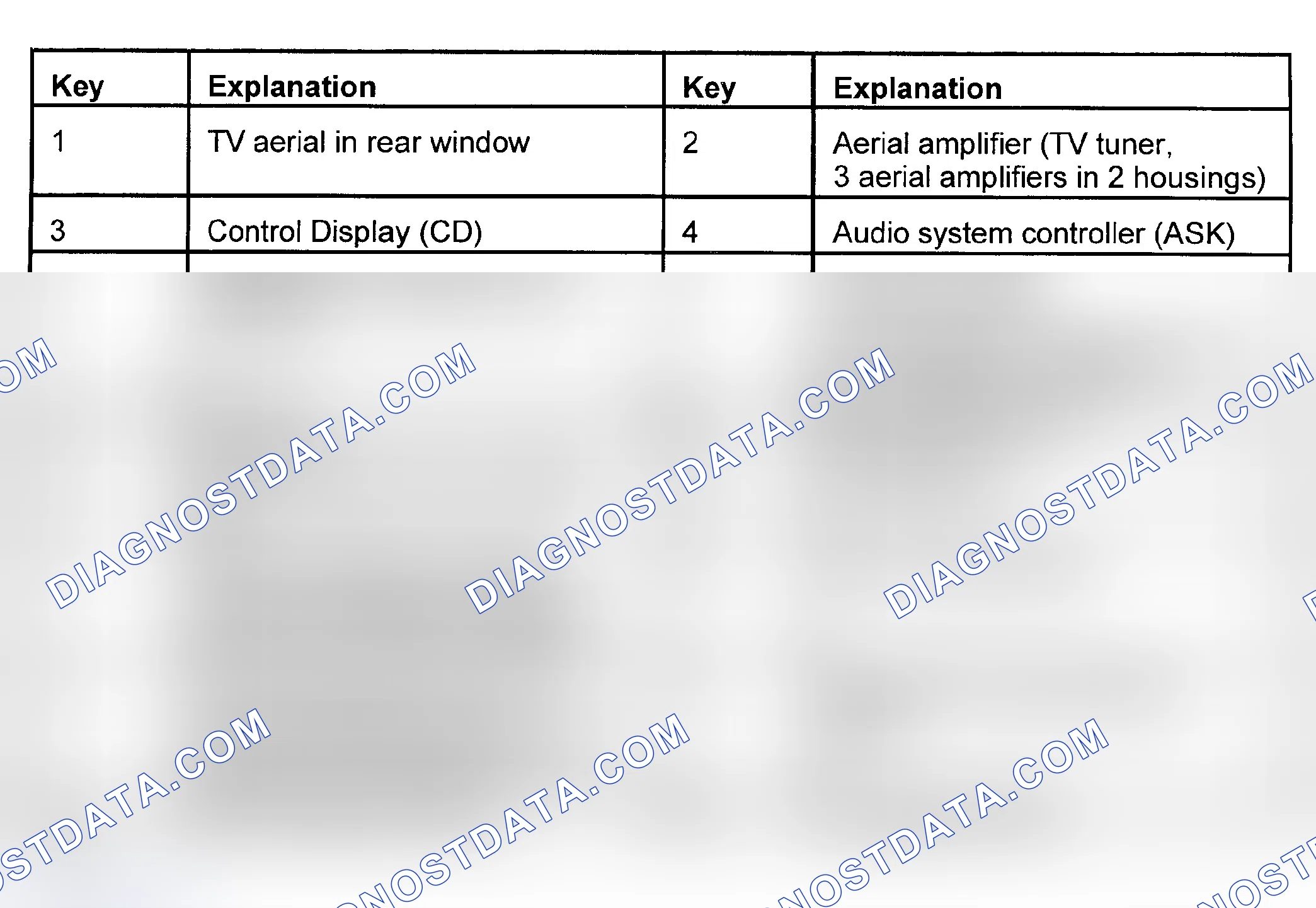 Scheme 42