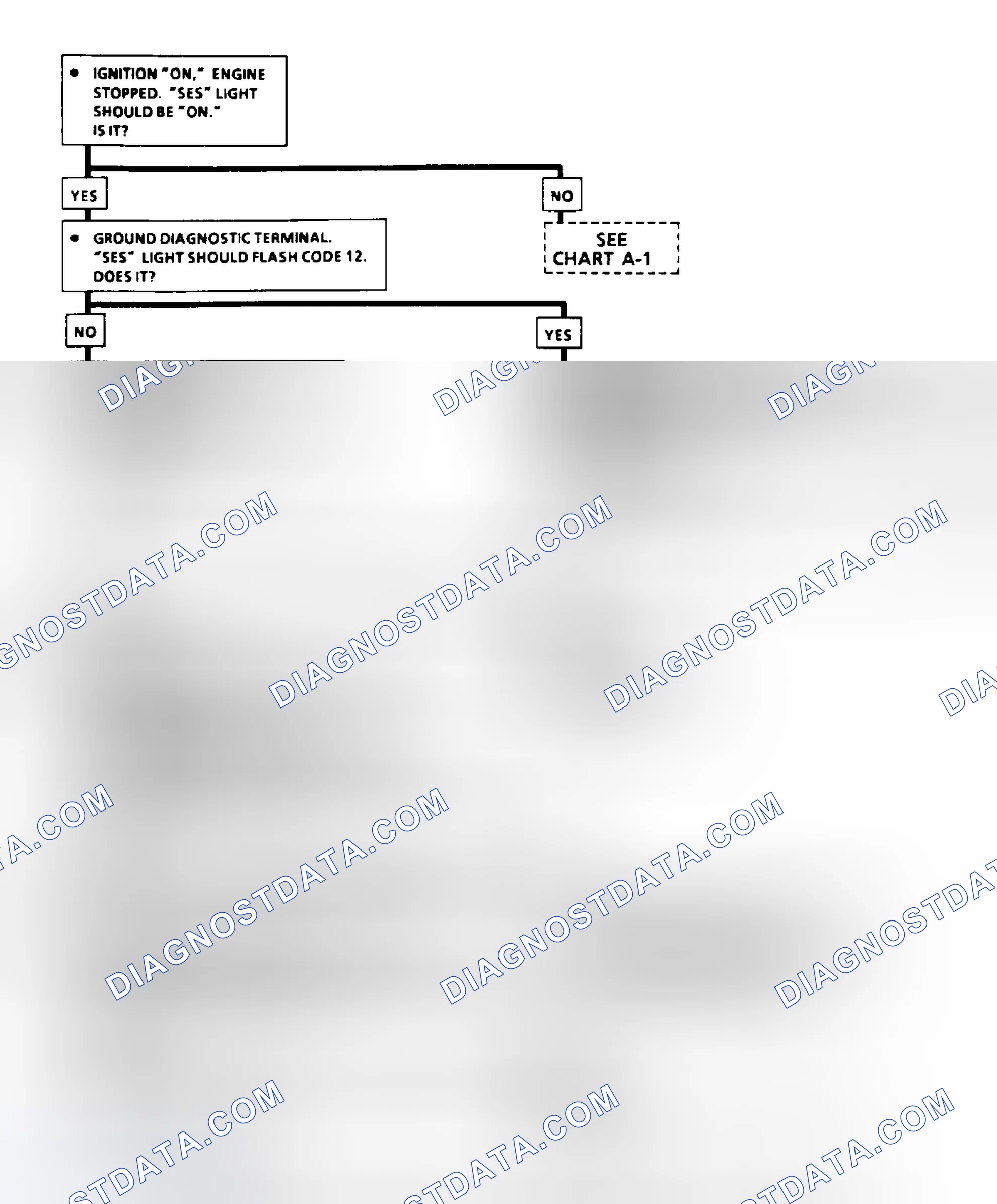 Scheme 367