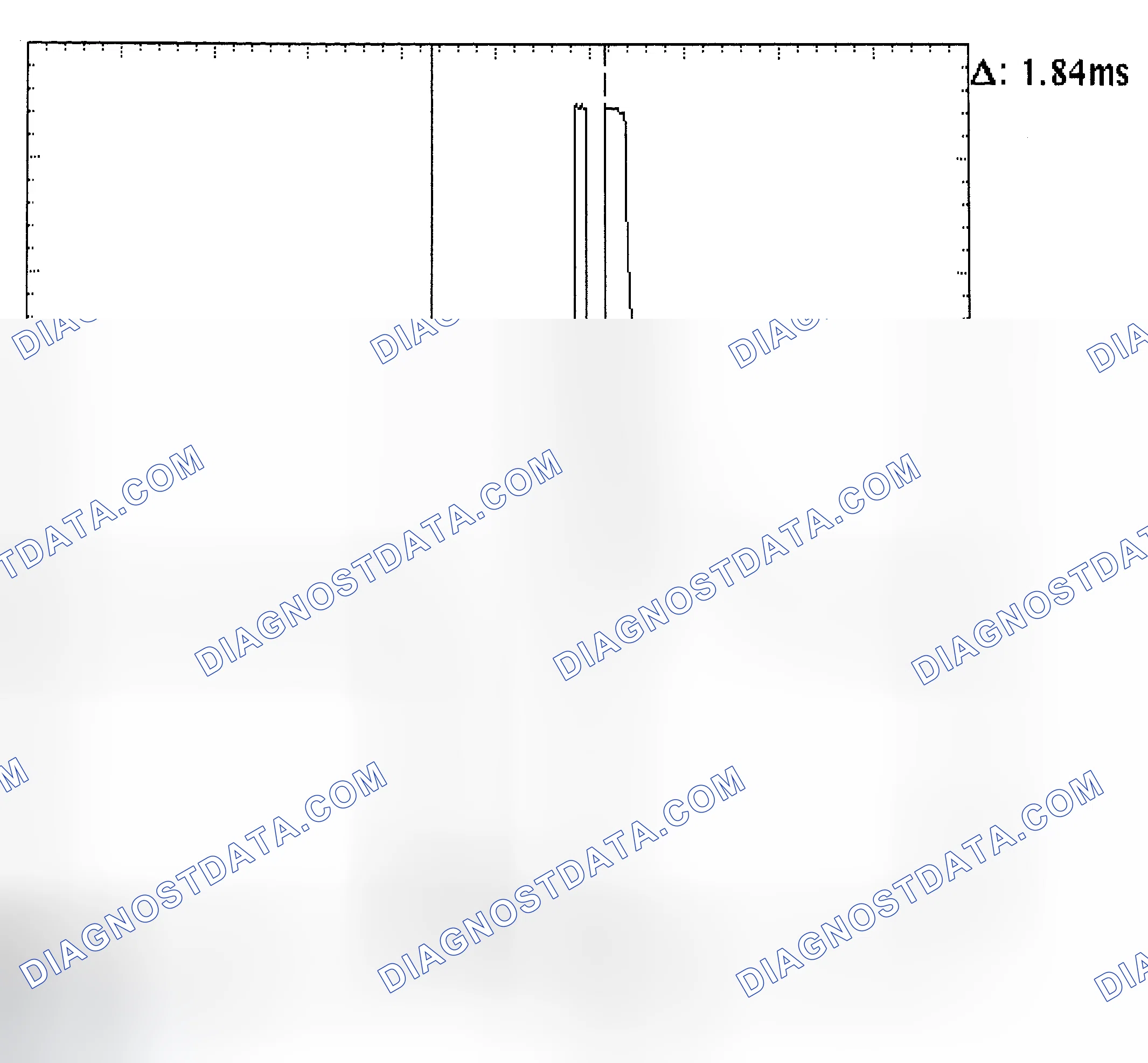 Scheme 29: Single Injector - Known Good - Voltage Pattern