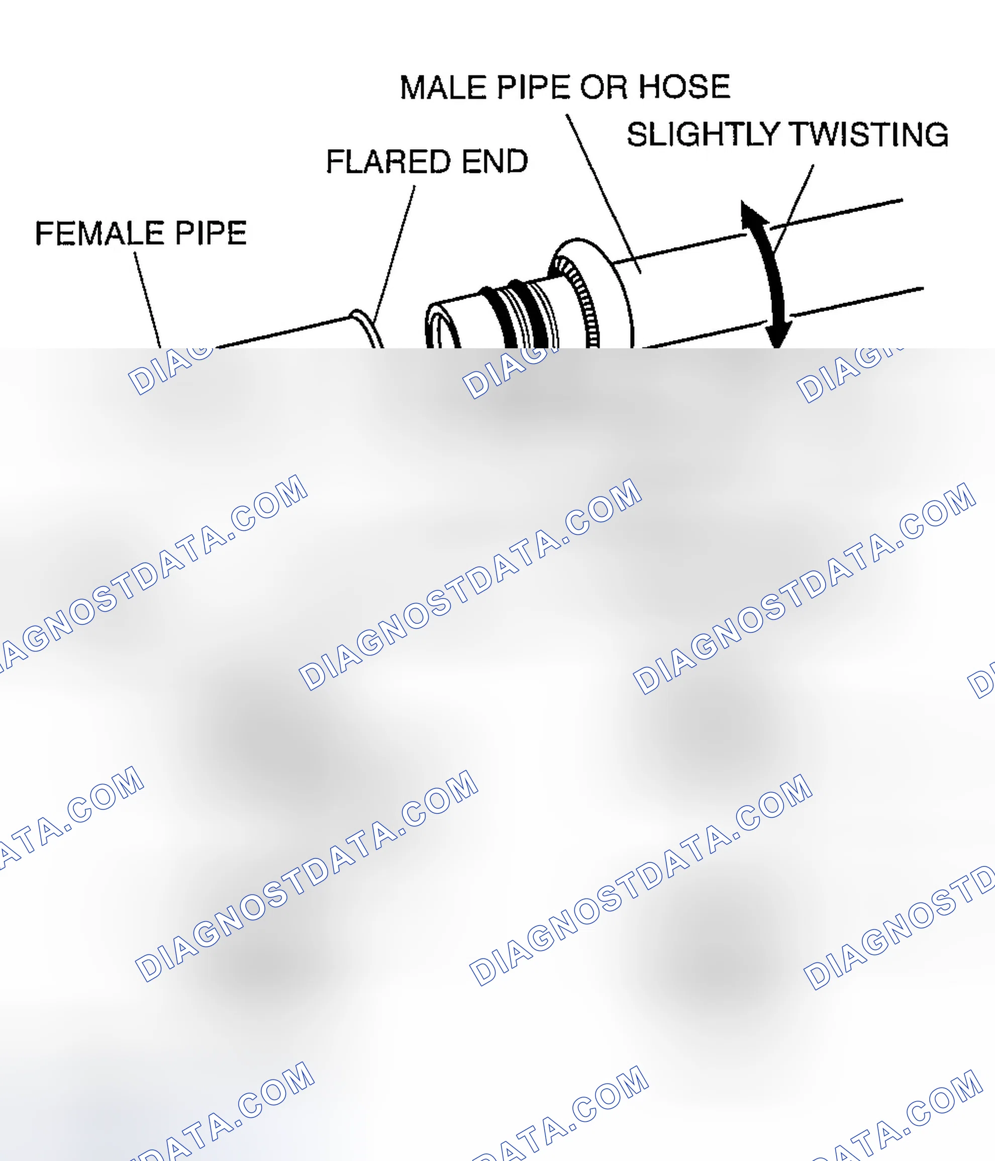 Scheme 38: Spring-lock coupling type