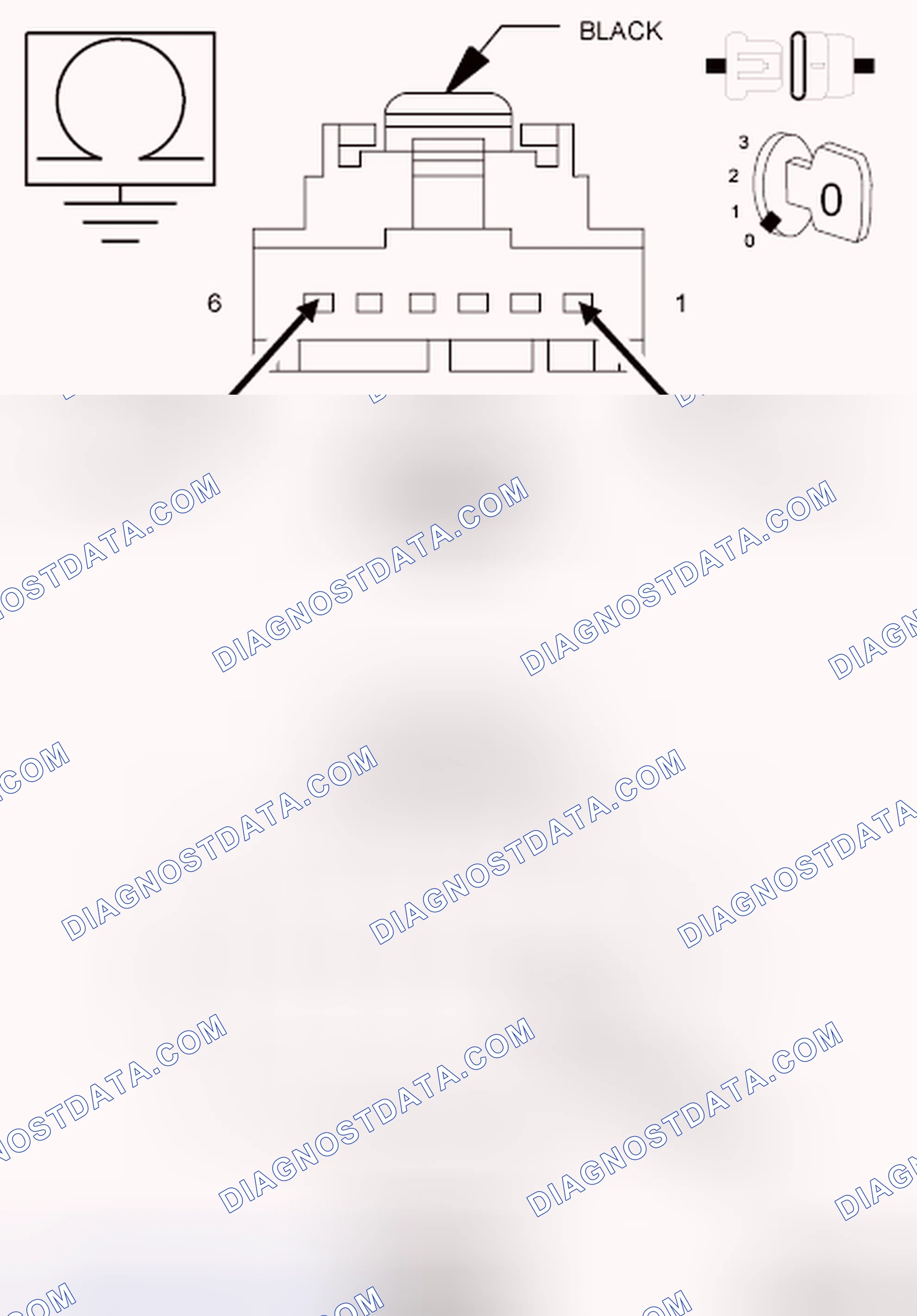 Scheme 16: Diagnostic Test