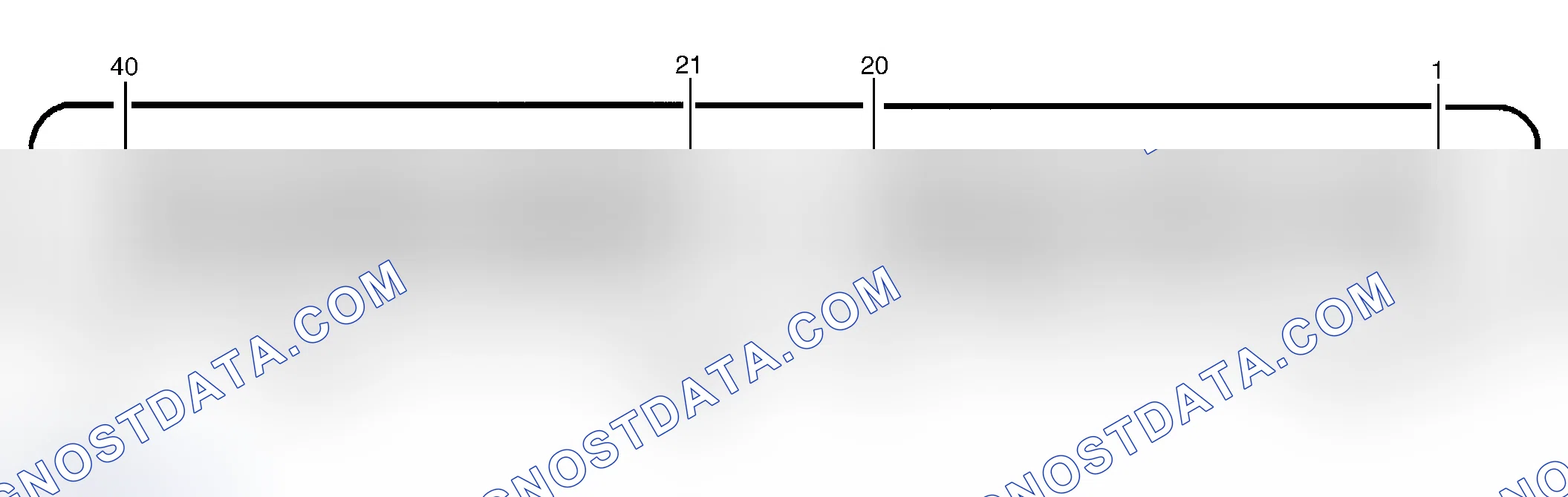 Scheme 11: CONNECTOR IDENTIFICATION
