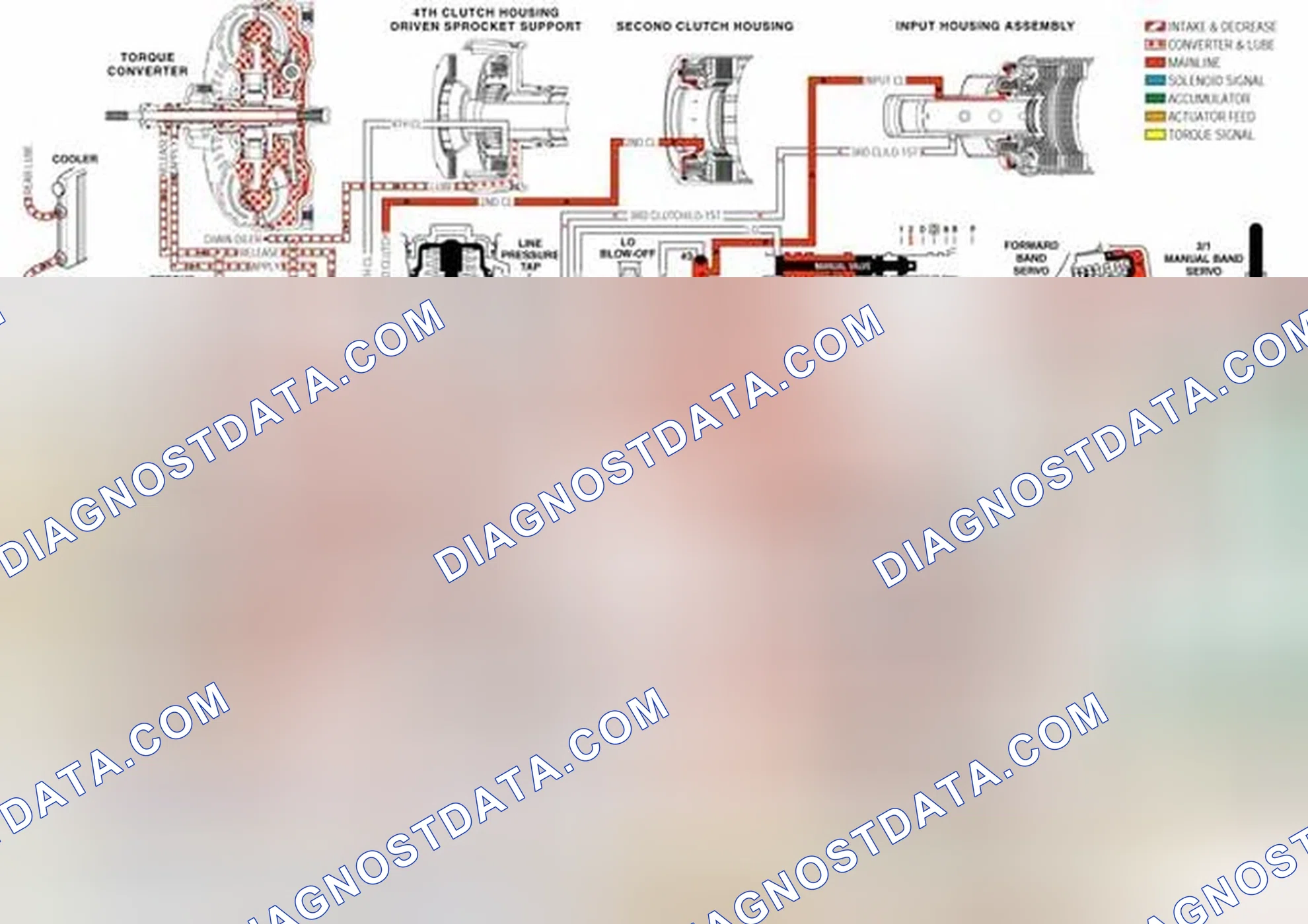Scheme 184: Torque Converter Clutch