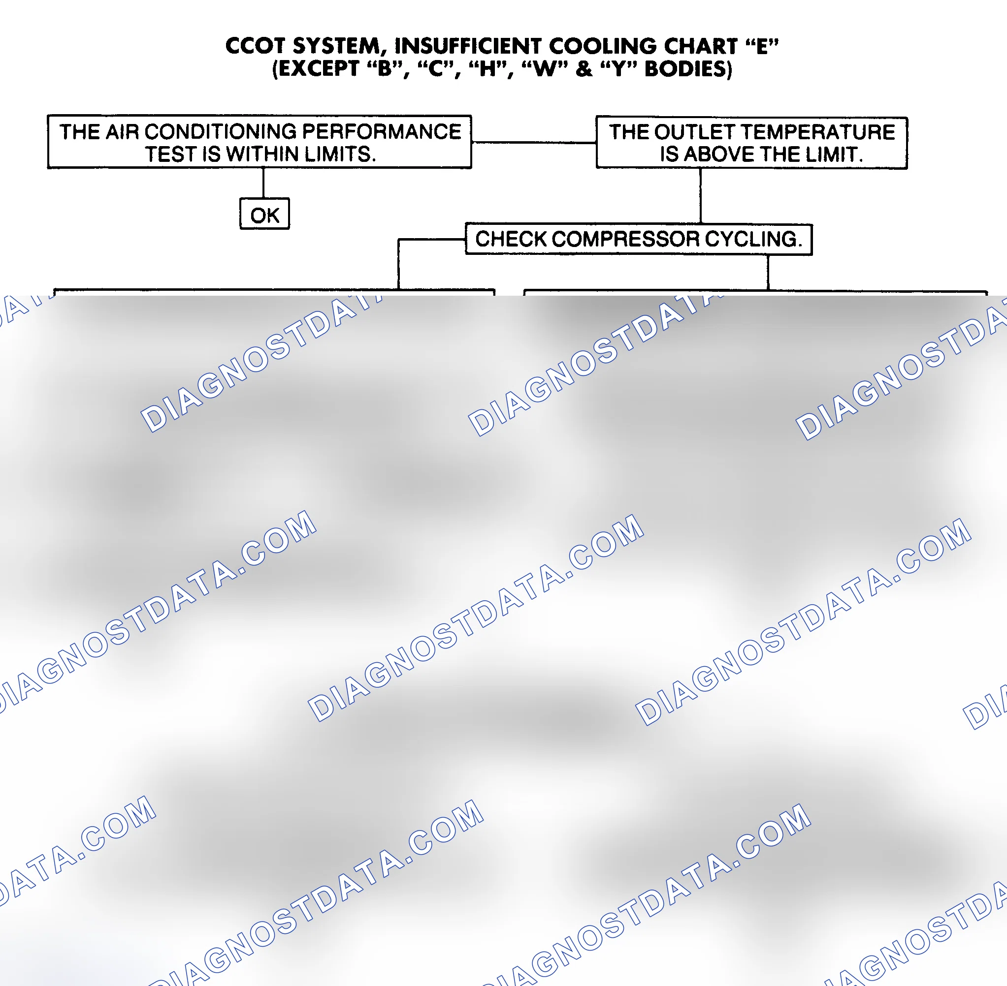 Scheme 6