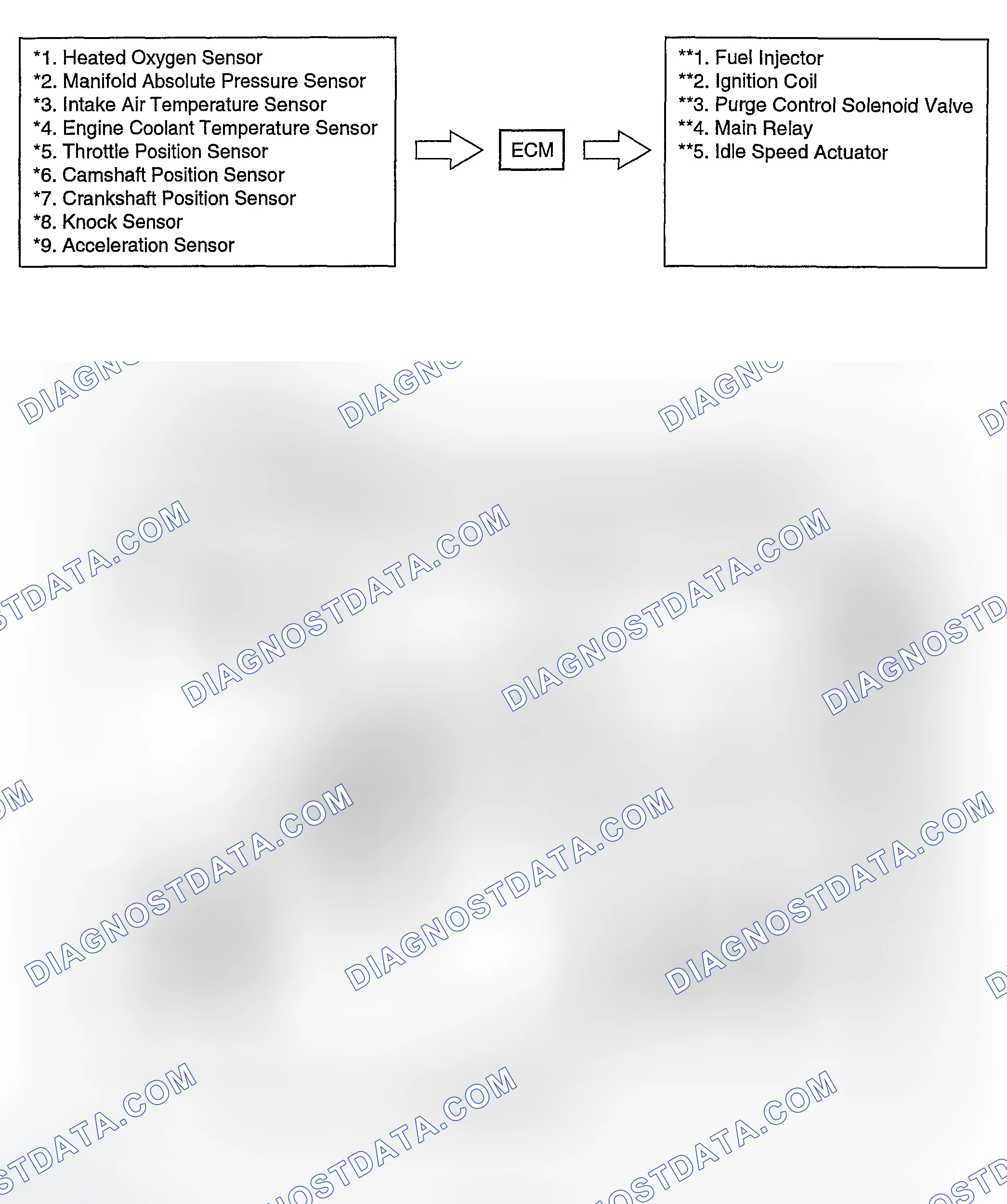 Scheme 8: SCHEMATIC DRAWING