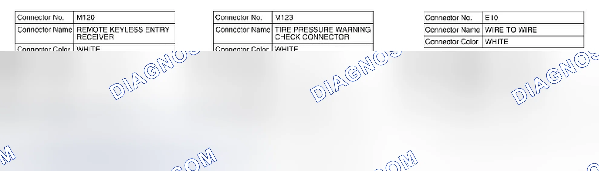 Scheme 136