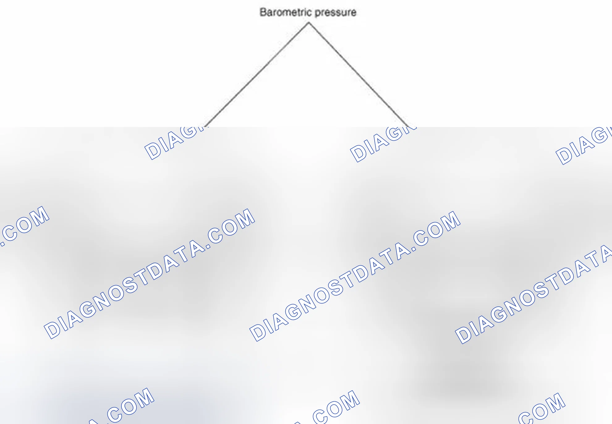 Scheme 444: Description