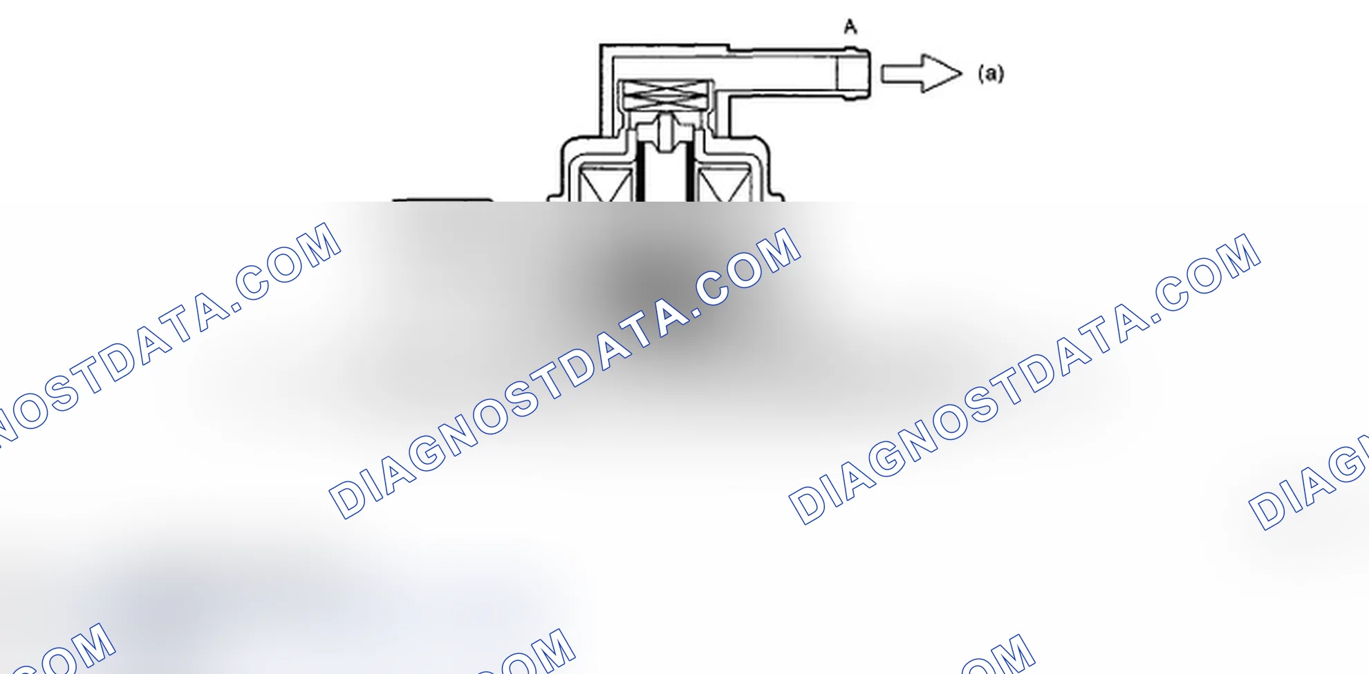 Scheme 164: Valve Operation And Air Flow When A < B (Solenoid OFF)