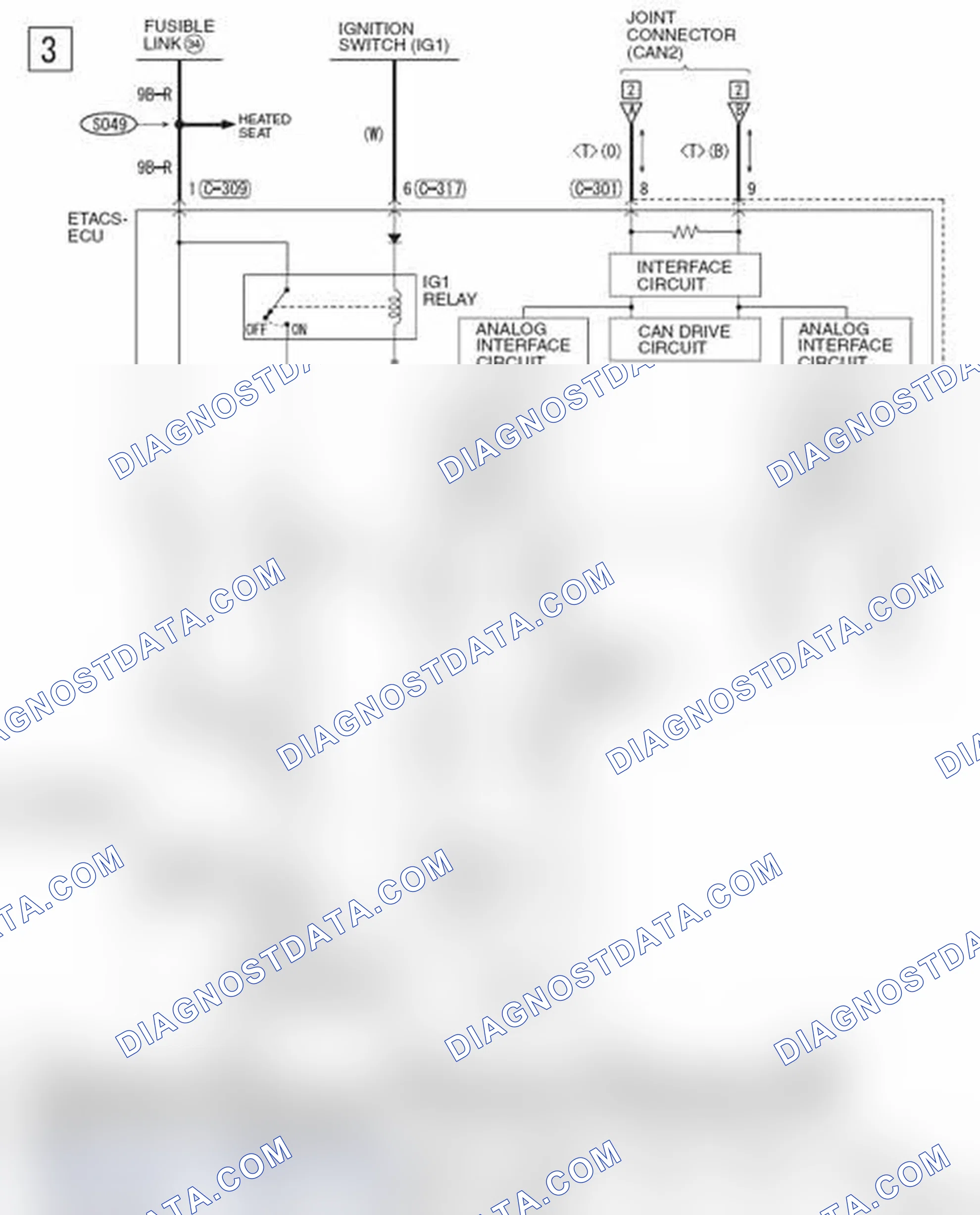 Scheme 171