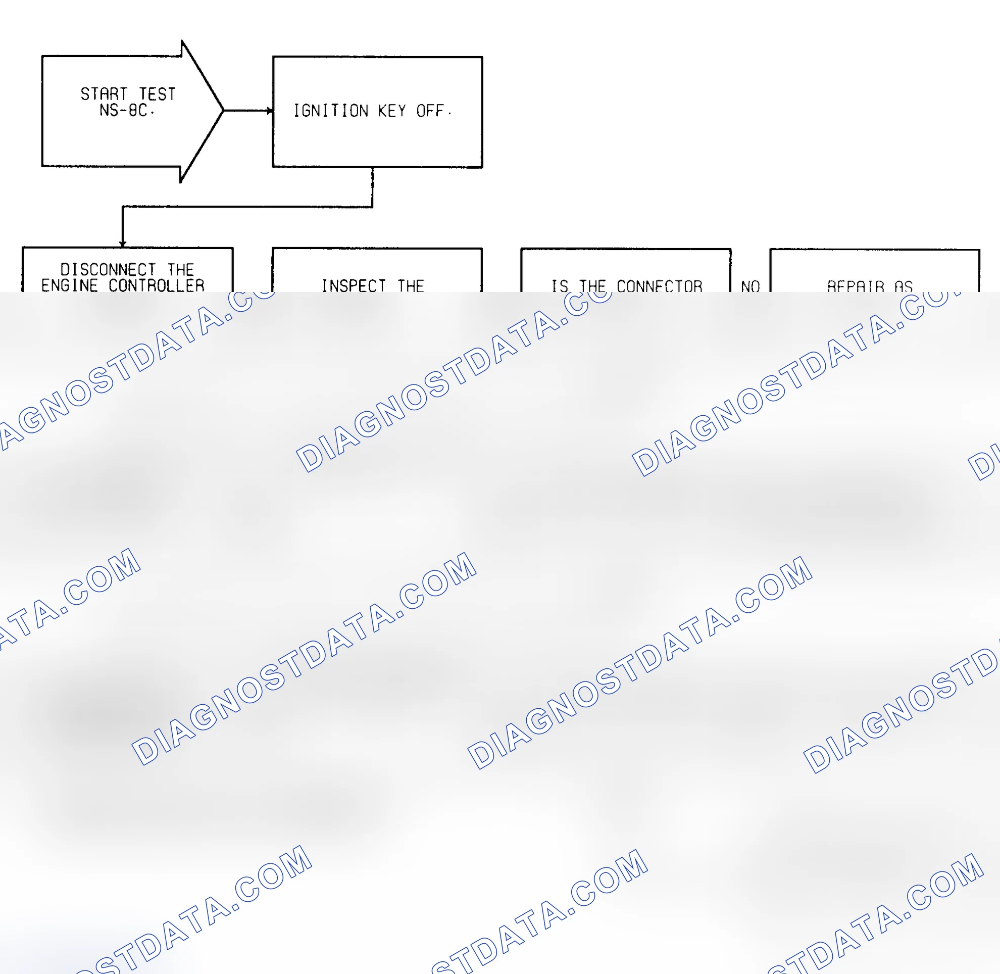 Scheme 222: Test NS-8C No Reference Signal During Cranking