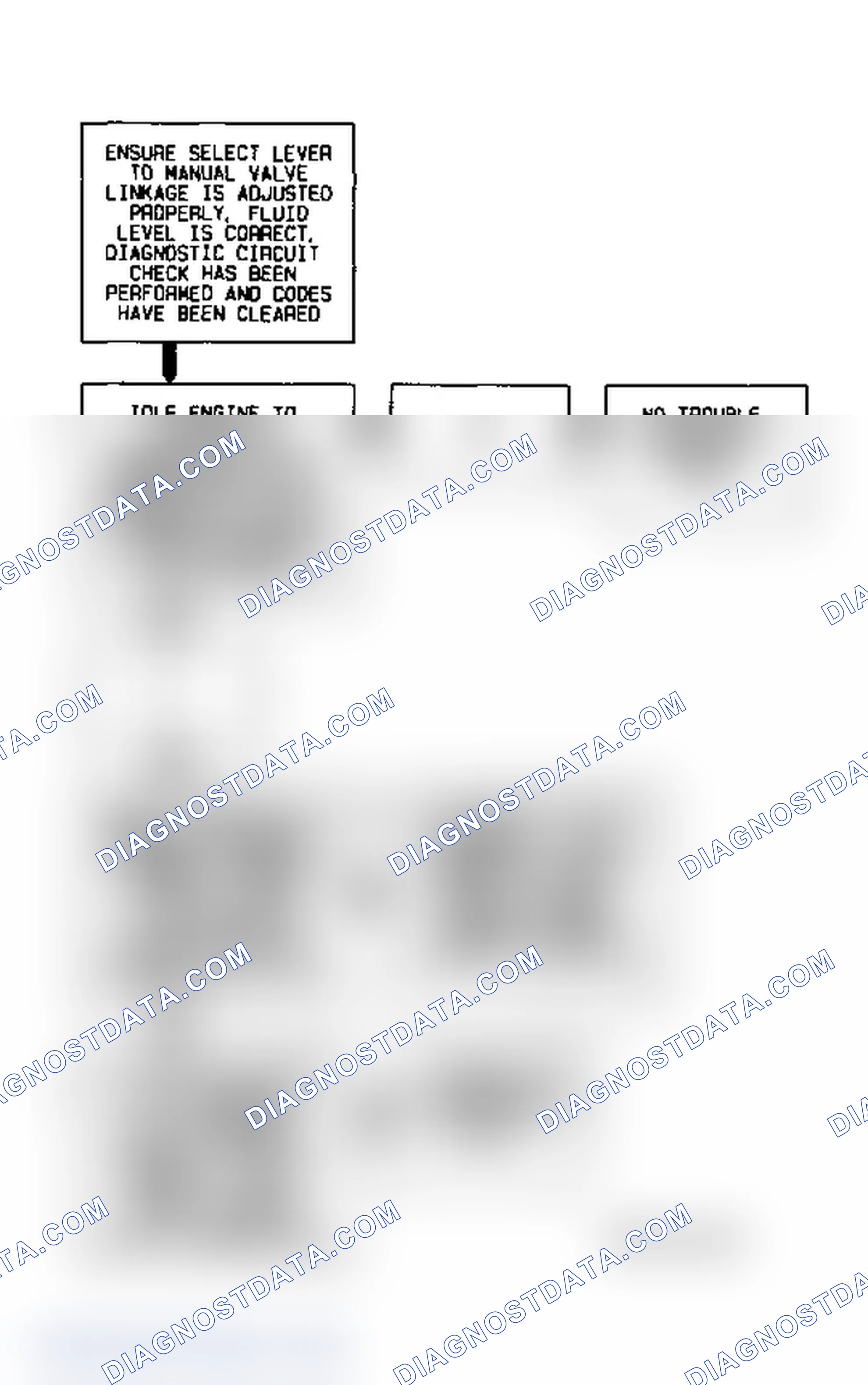 Scheme 430: Code 28 Flow Chart Transmission Range Pressure Switch