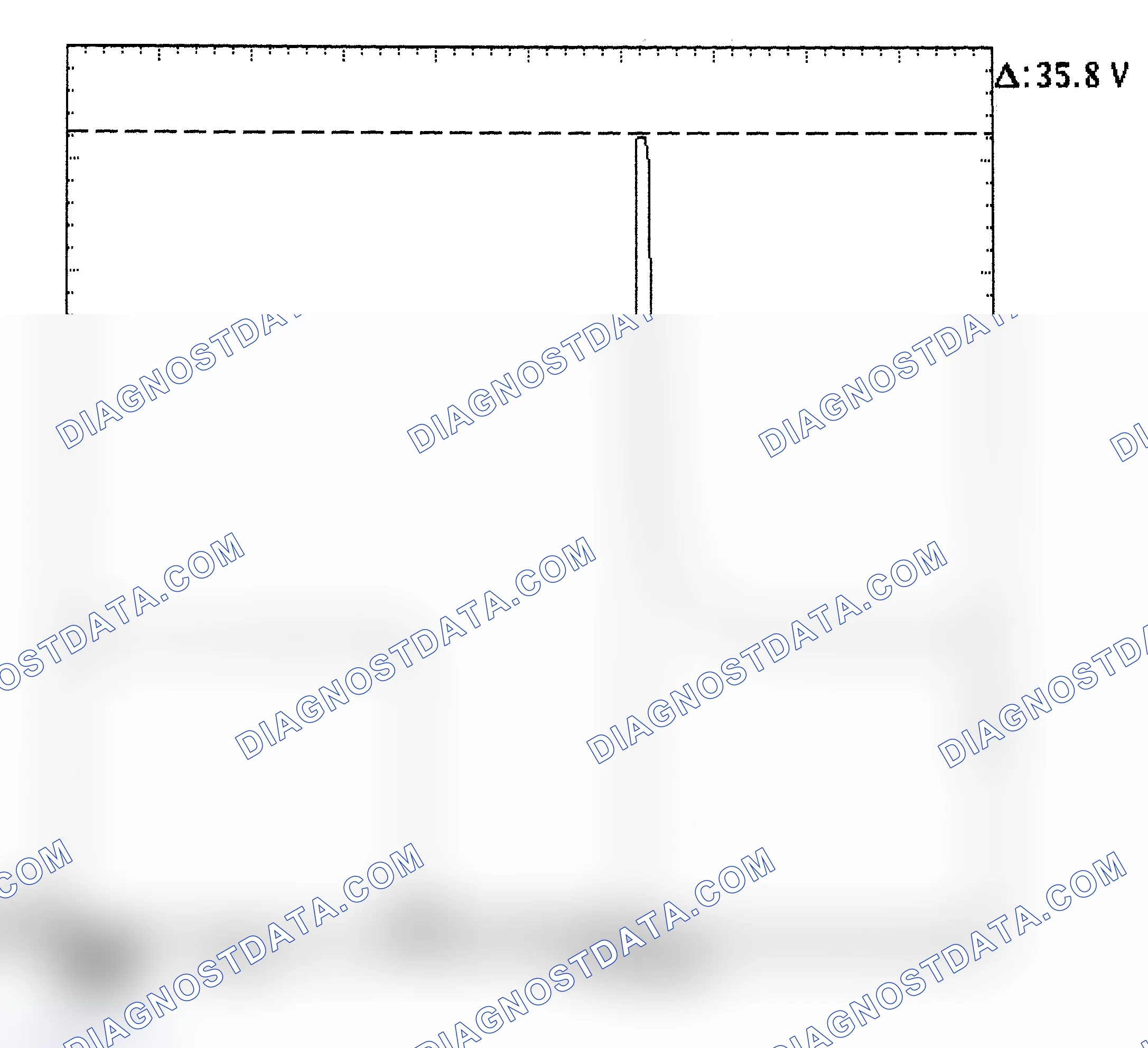 Scheme 28: Injector Bank - Known Good - Voltage Pattern
