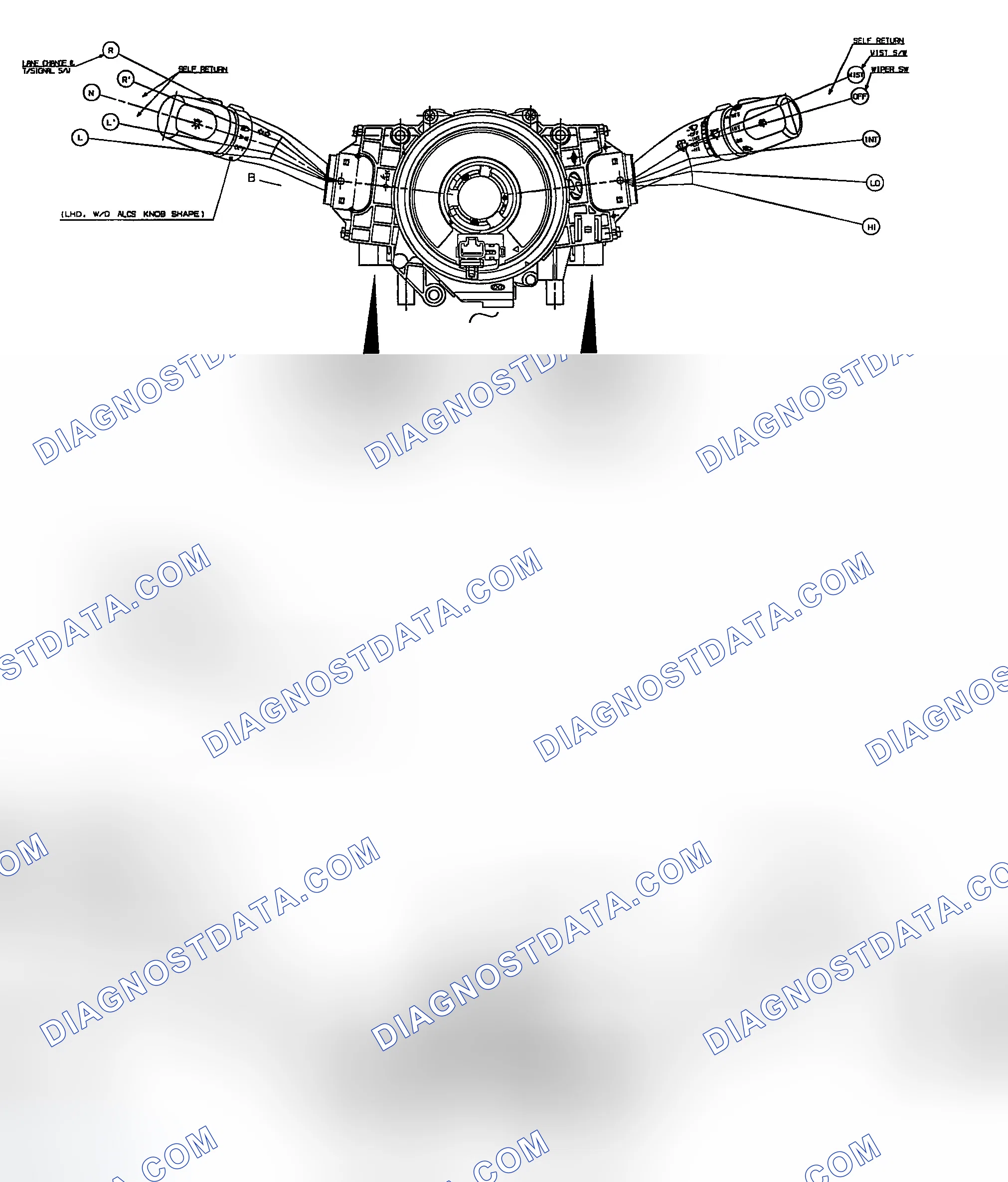 Scheme 2: COMPONENTS