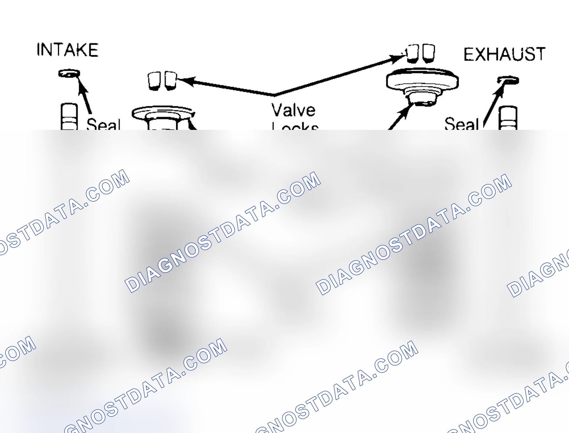 Scheme 4: Exploded View of Valve Assemblies
