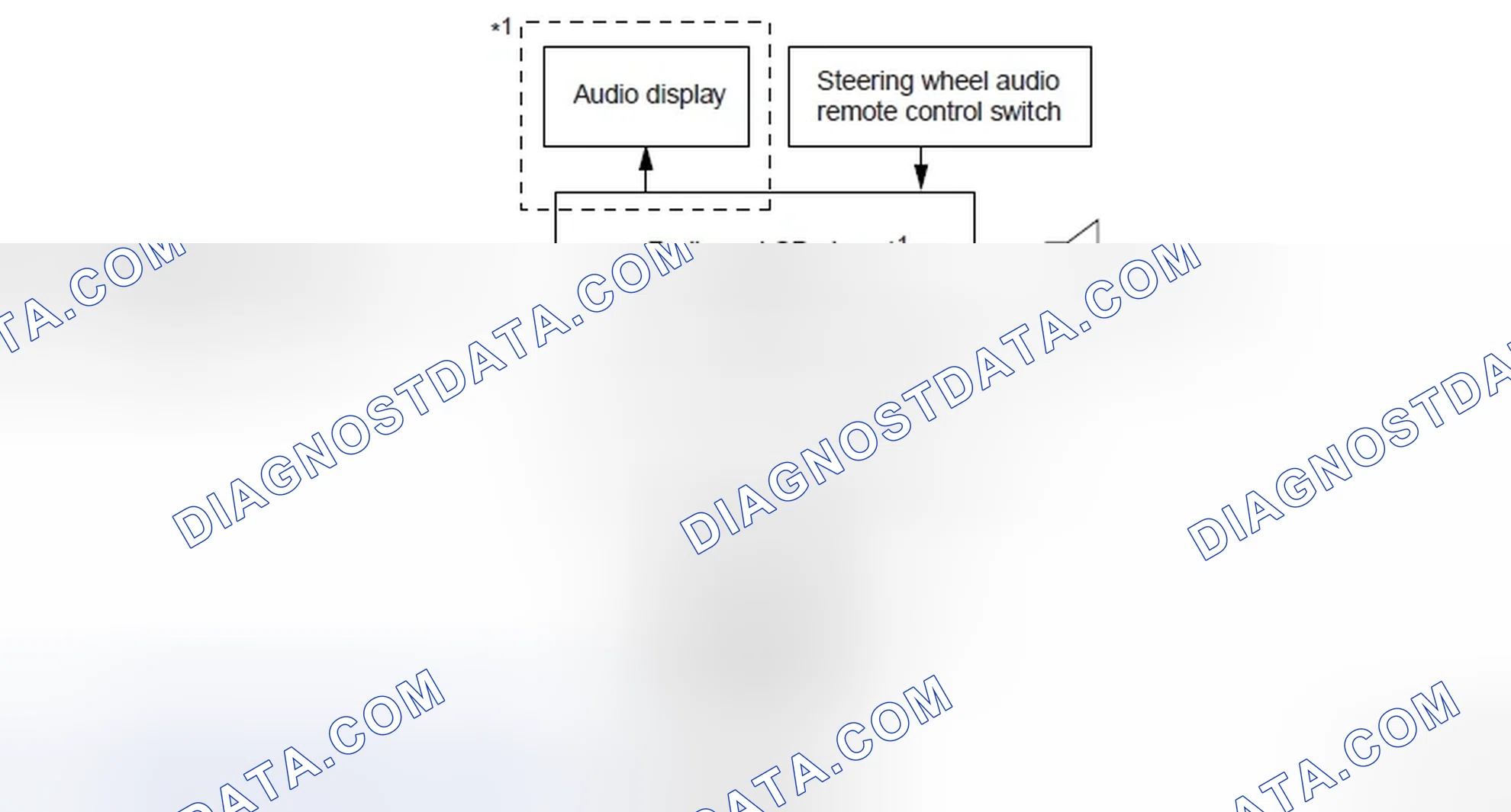 Scheme 229: System Block Diagram