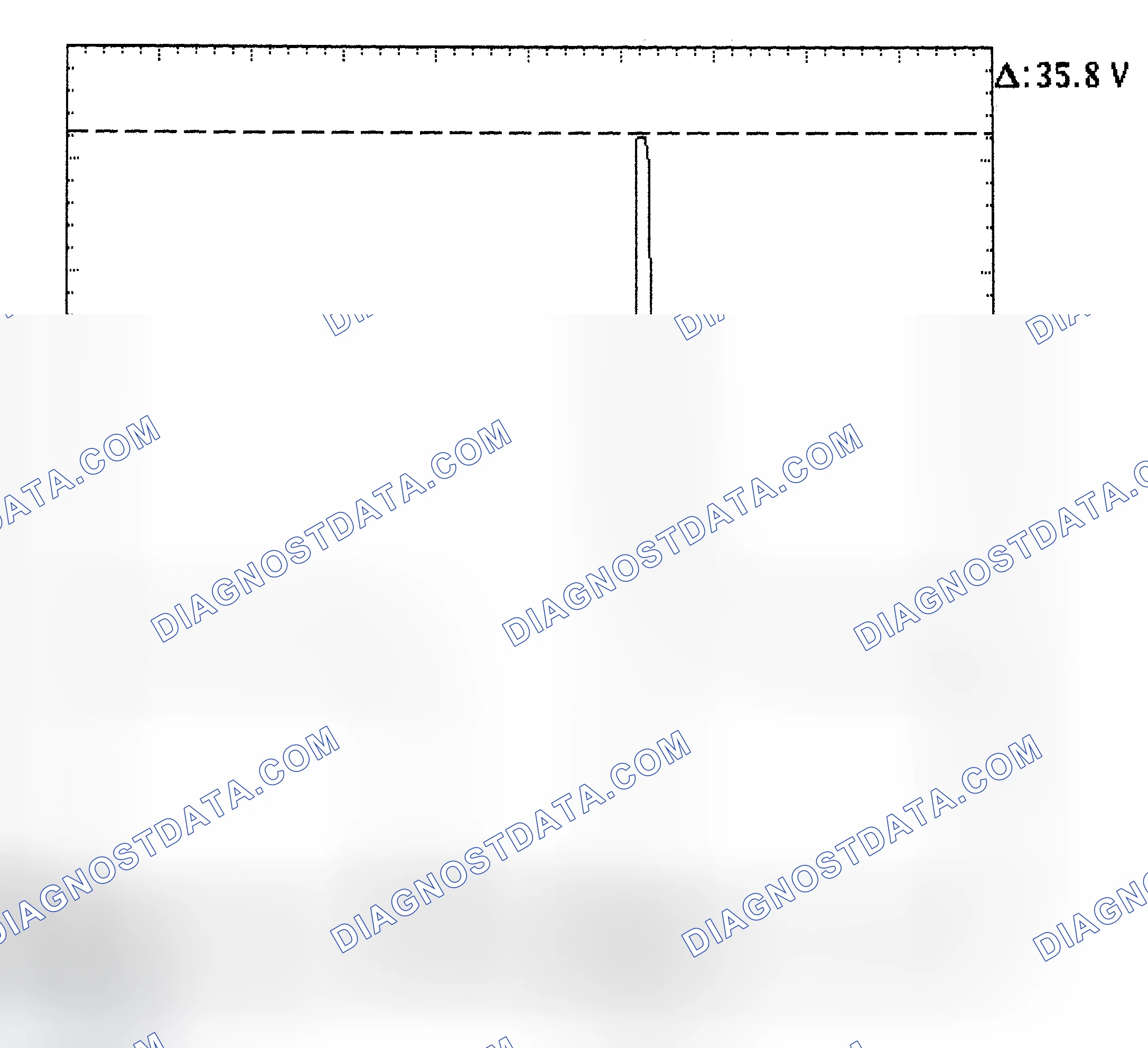 Scheme 28: Injector Bank - Known Good - Voltage Pattern