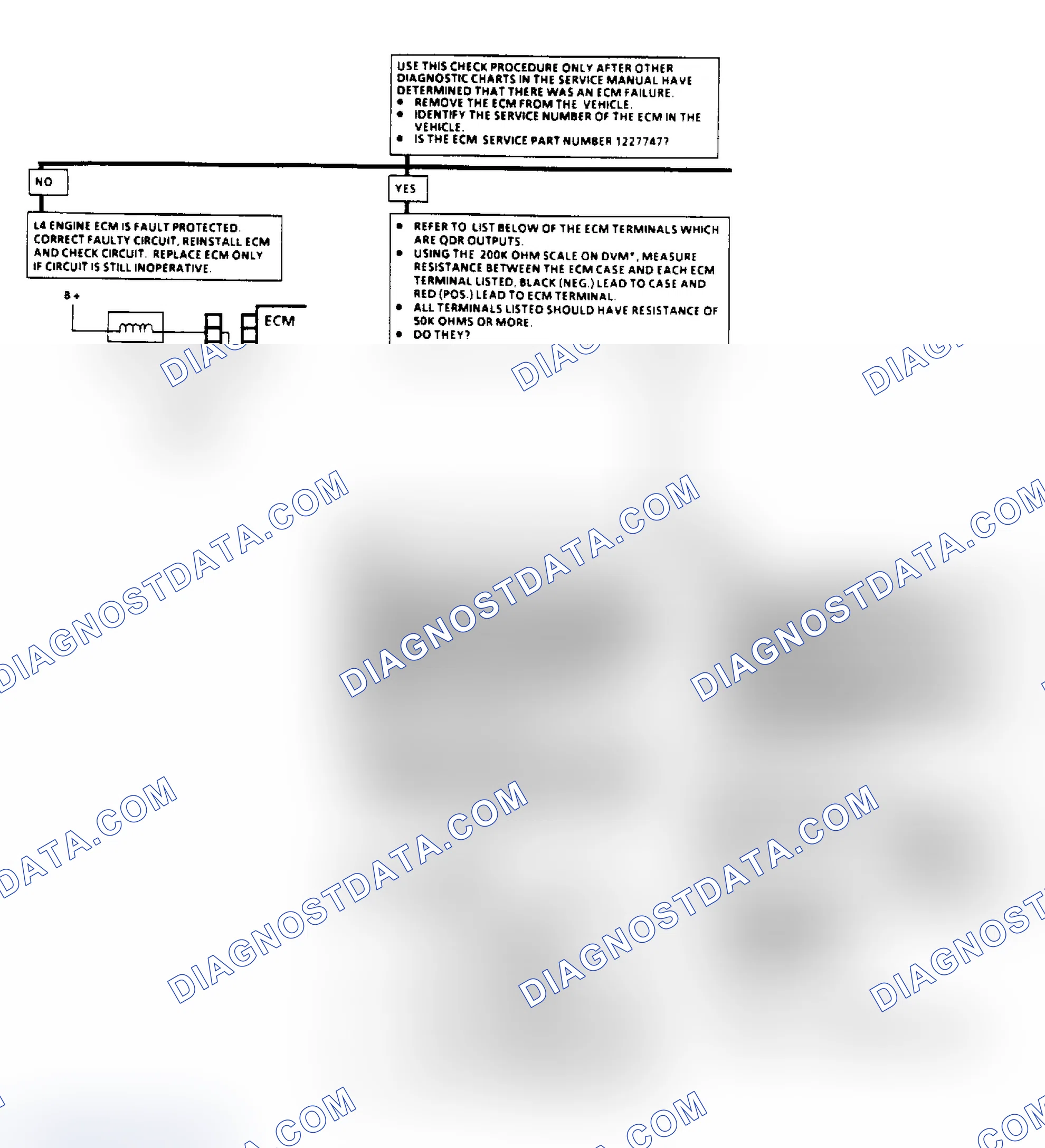 Scheme 102: ECM QDR (Quad-Driver) Check