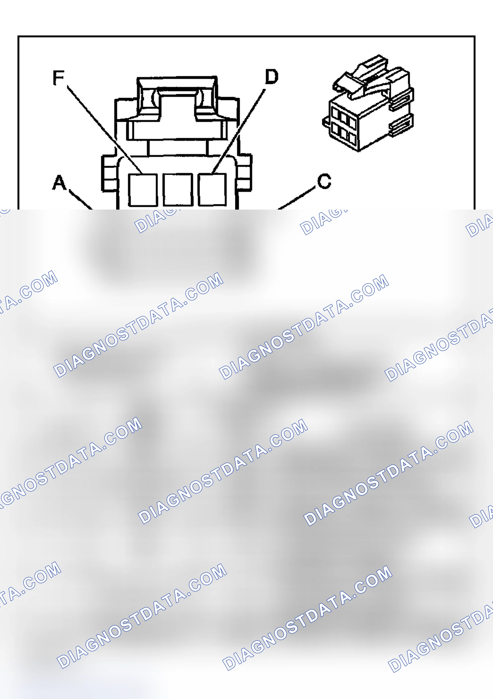 Scheme 2: Body Control System Connector End Views