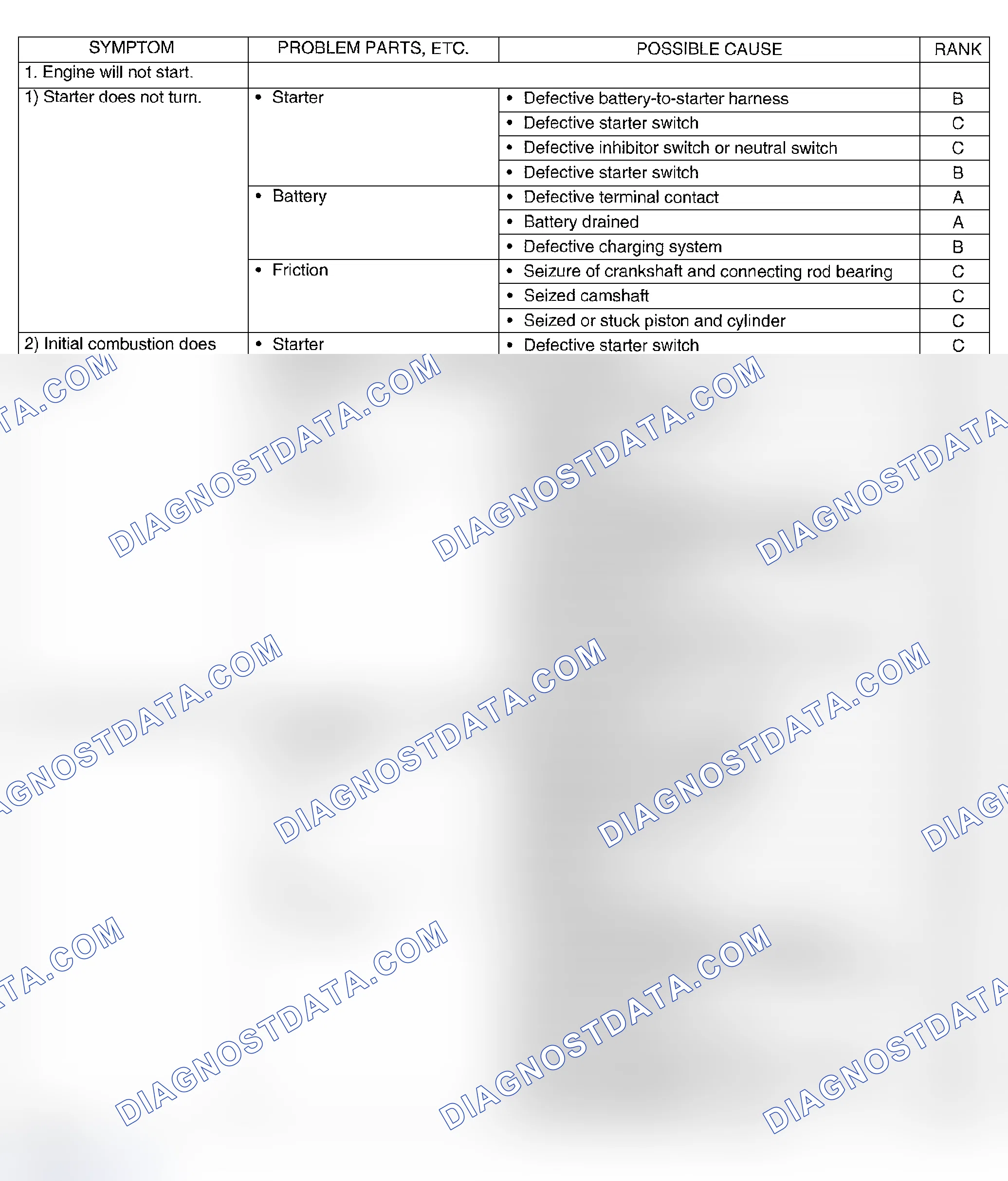 Scheme 471: INSPECTION