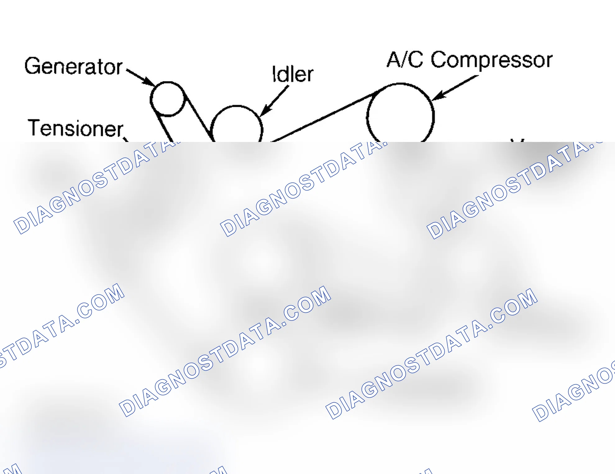 Scheme 9: DRIVE BELT ROUTING (ECONOLINE - 7.3L)