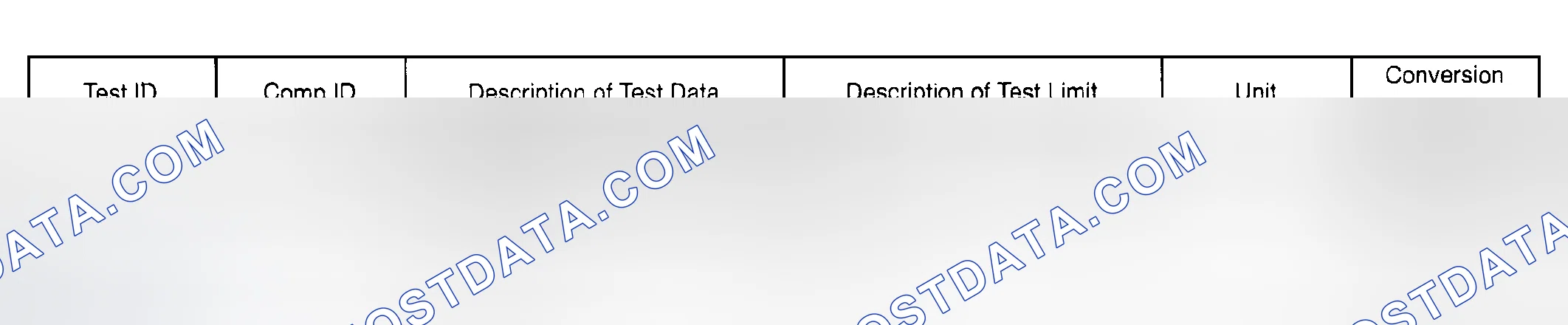 Scheme 59: MONITOR RESULT (MODE 06 DATA)