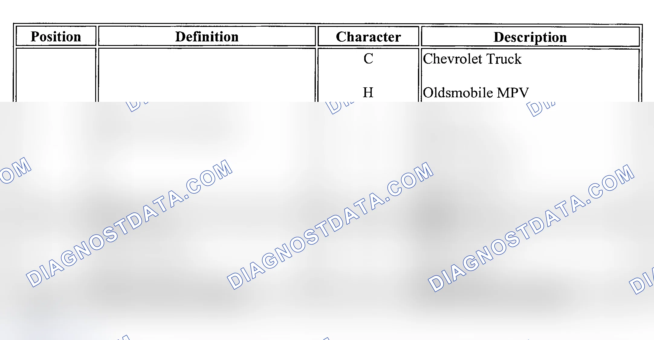Scheme 22