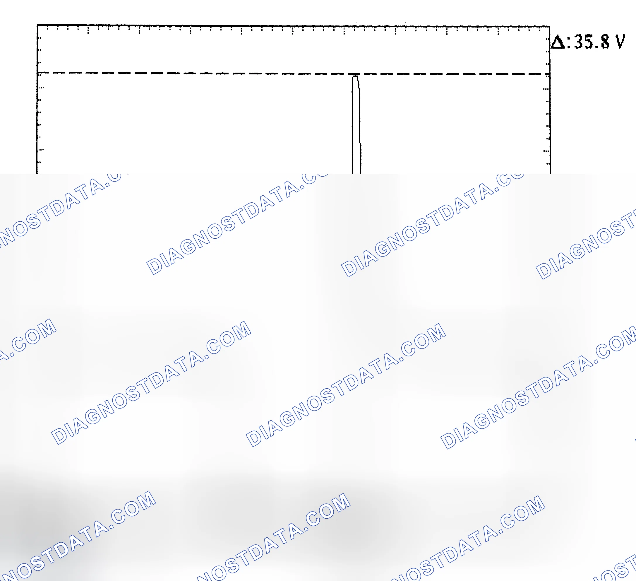 Scheme 28: Injector Bank - Known Good - Voltage Pattern