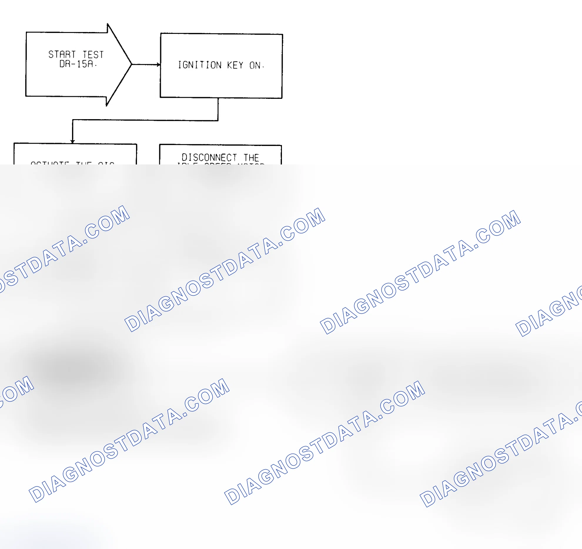 Scheme 270: Test DR-15A (1 of 2) AISM Circuits