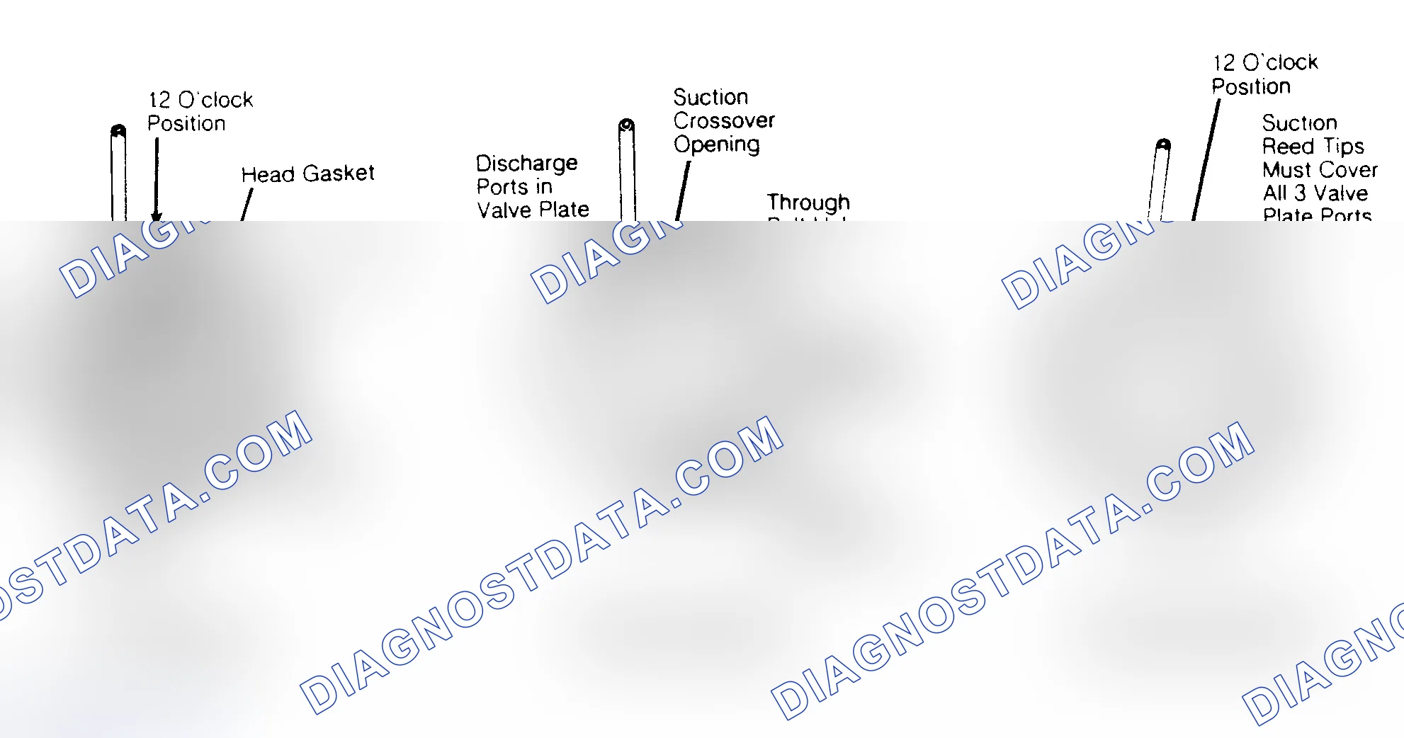 Scheme 72: Installation