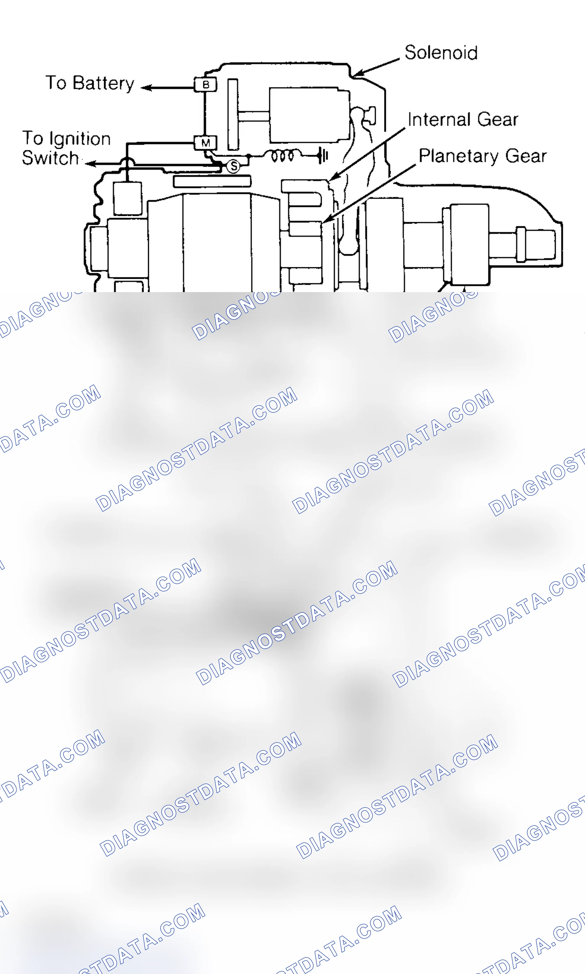 Scheme 7: DESCRIPTION