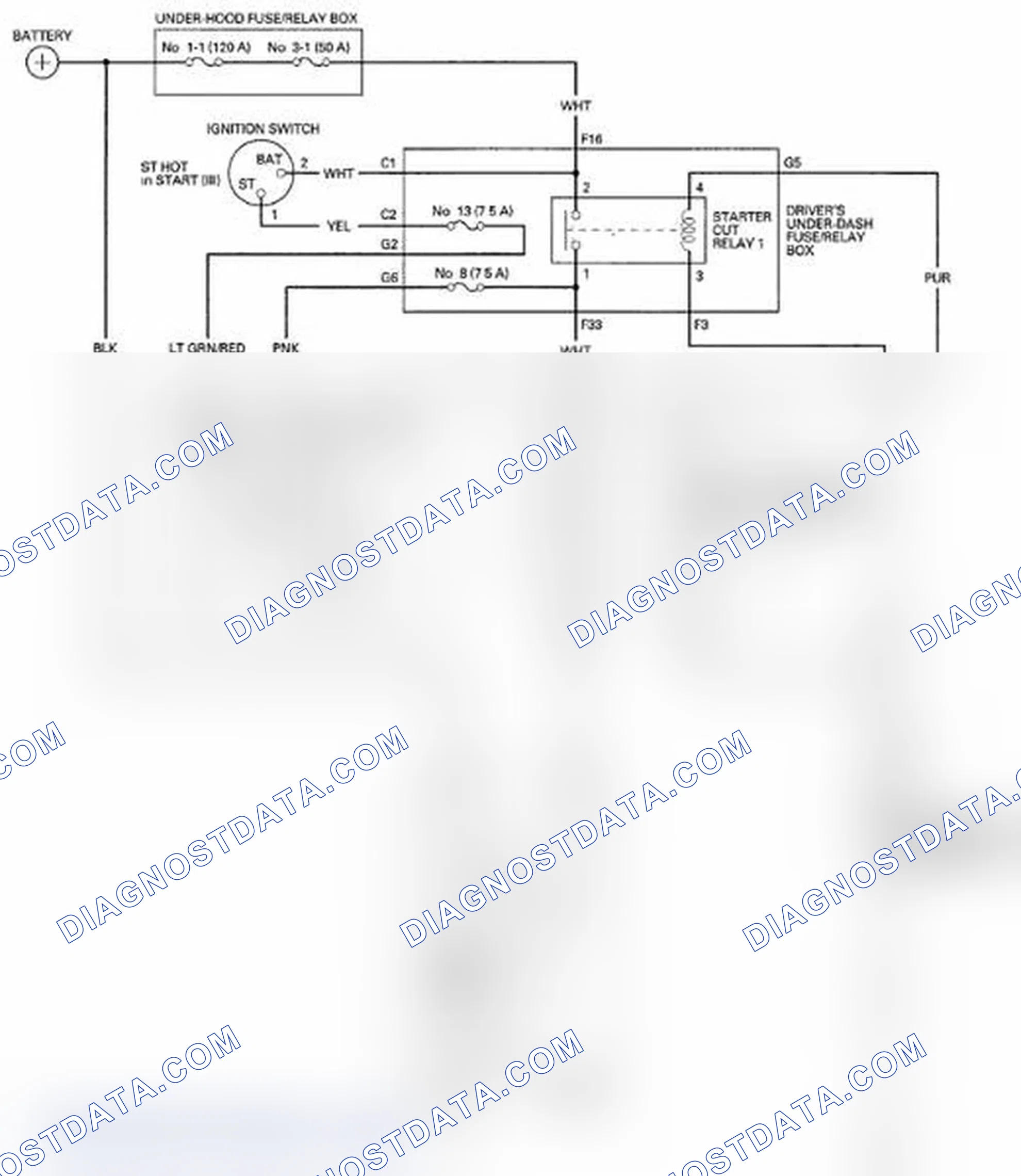 Scheme 2: Circuit Diagram