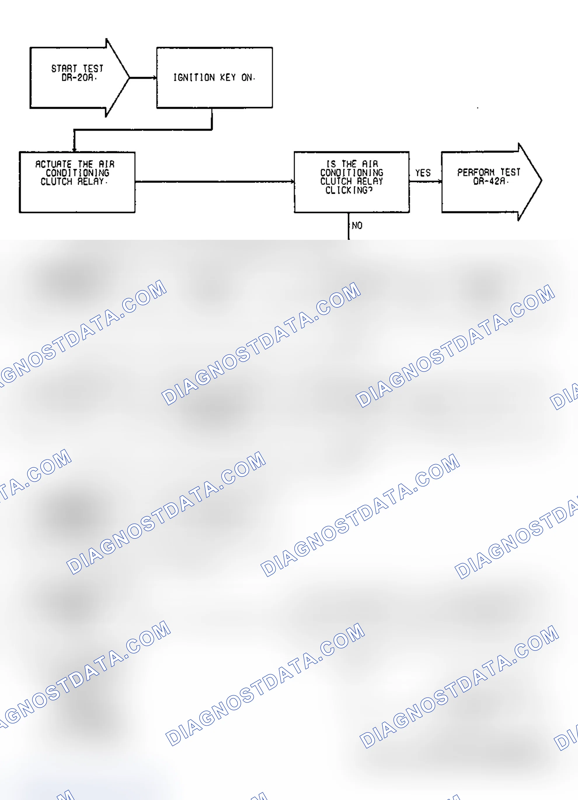 Scheme 120: Test DR-20A, Code 33: (1 of 2) A/C Clutch Relay Circuit