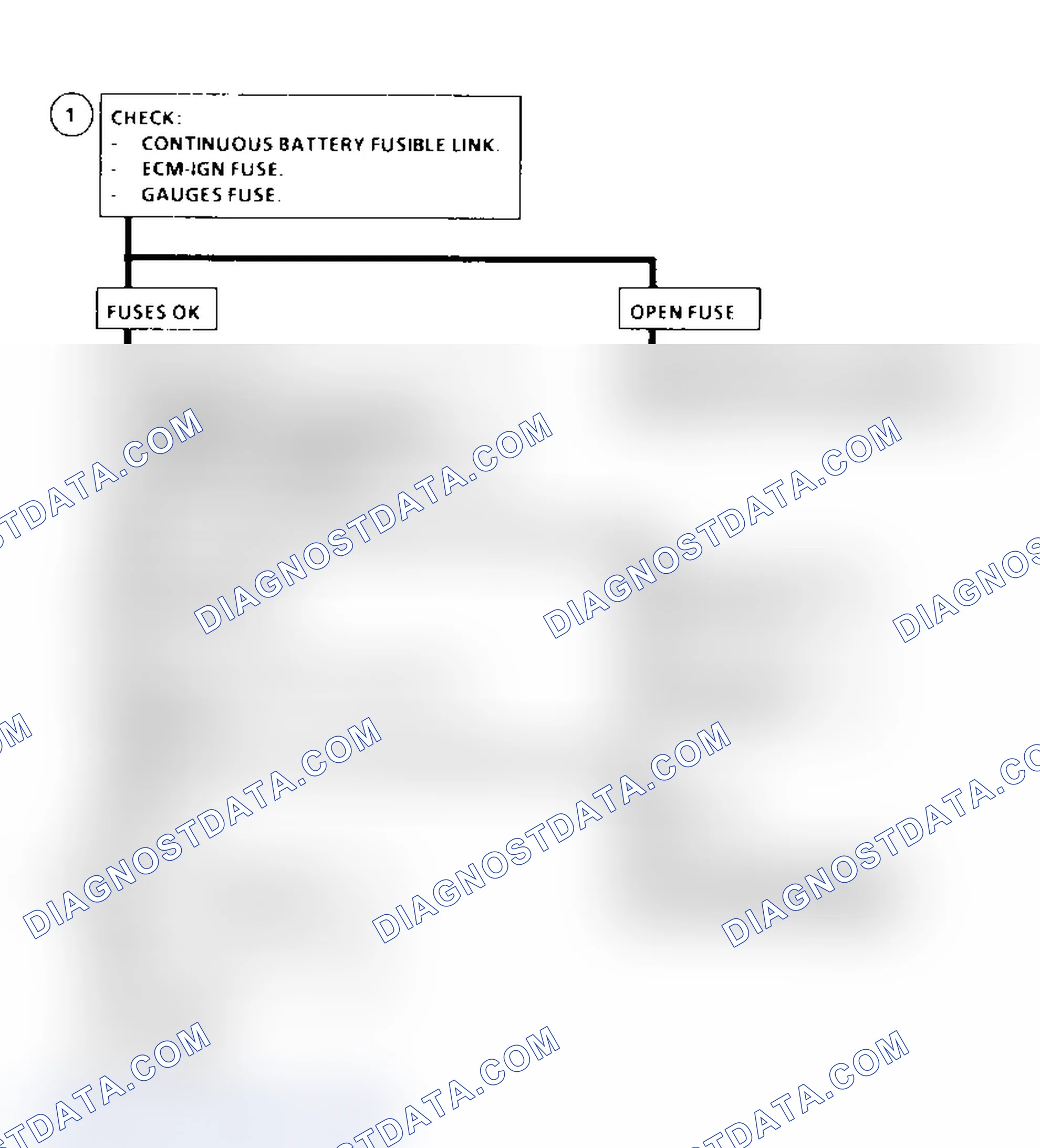 Scheme 167: Chart A-1 Flow Chart ("C" & "K" Series) No MIL (Service Engine Light Soon)
