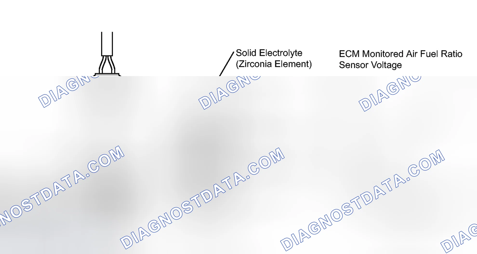 Scheme 42: DESCRIPTION