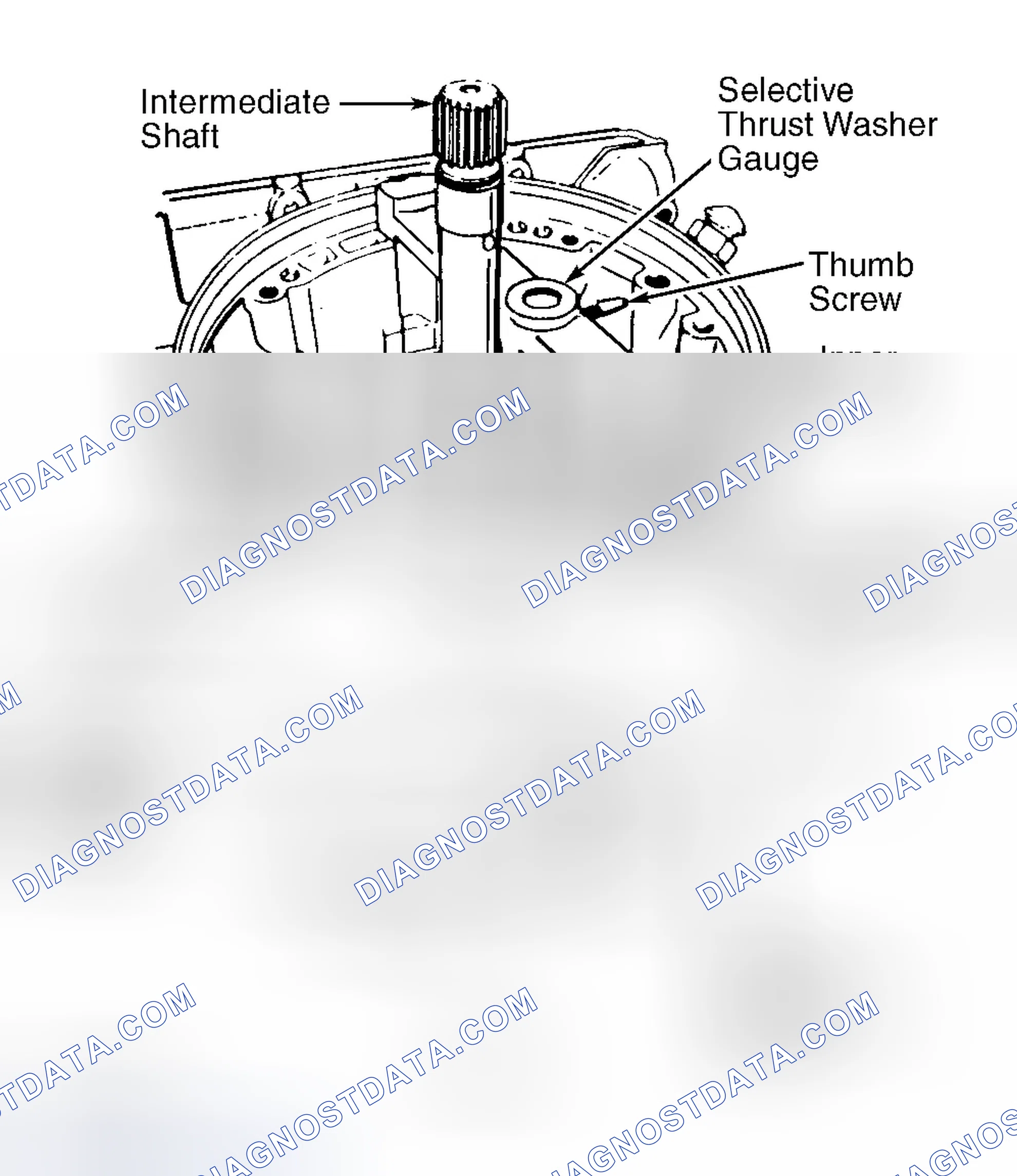 Scheme 27
